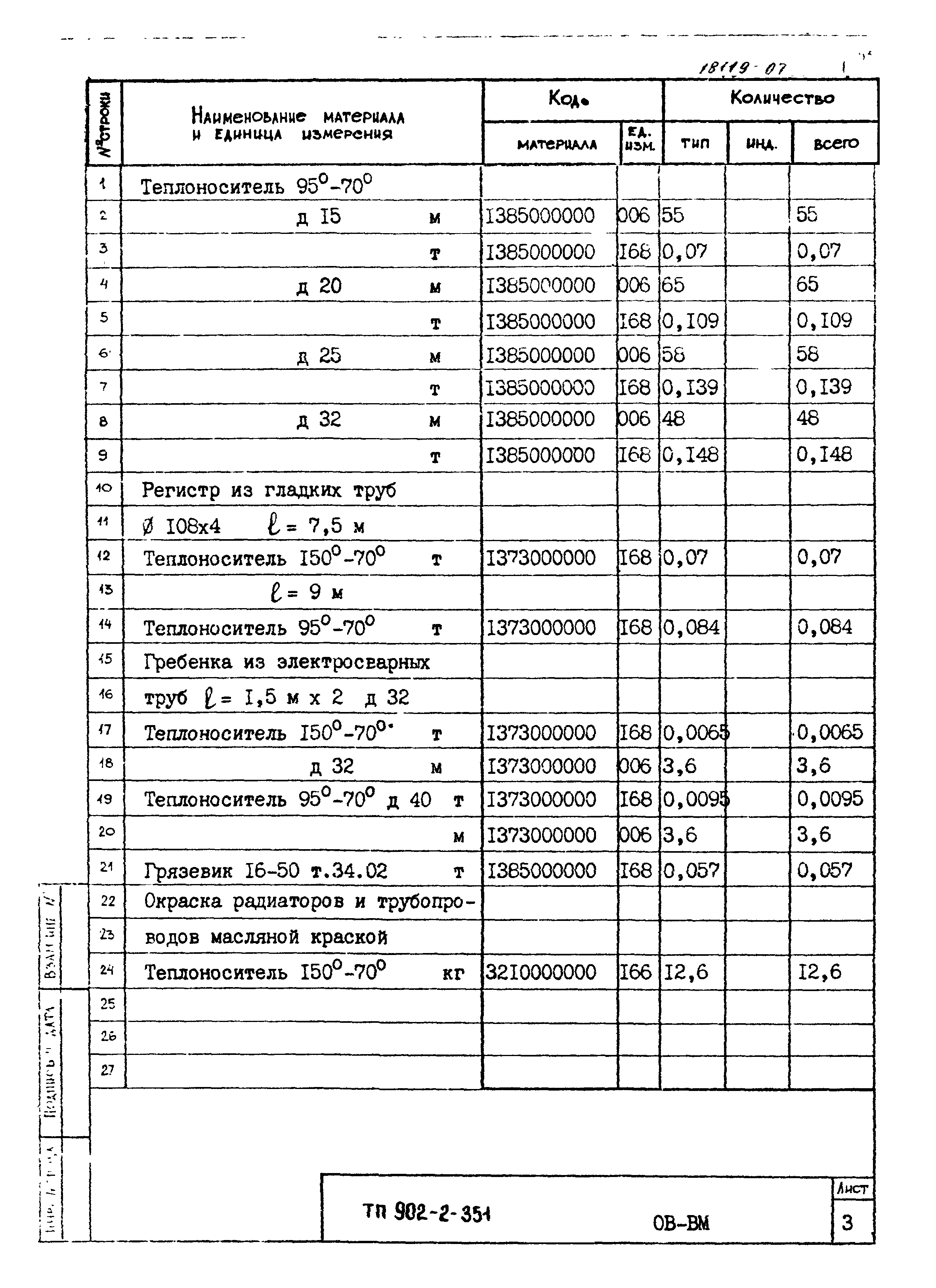 Типовой проект 902-2-351