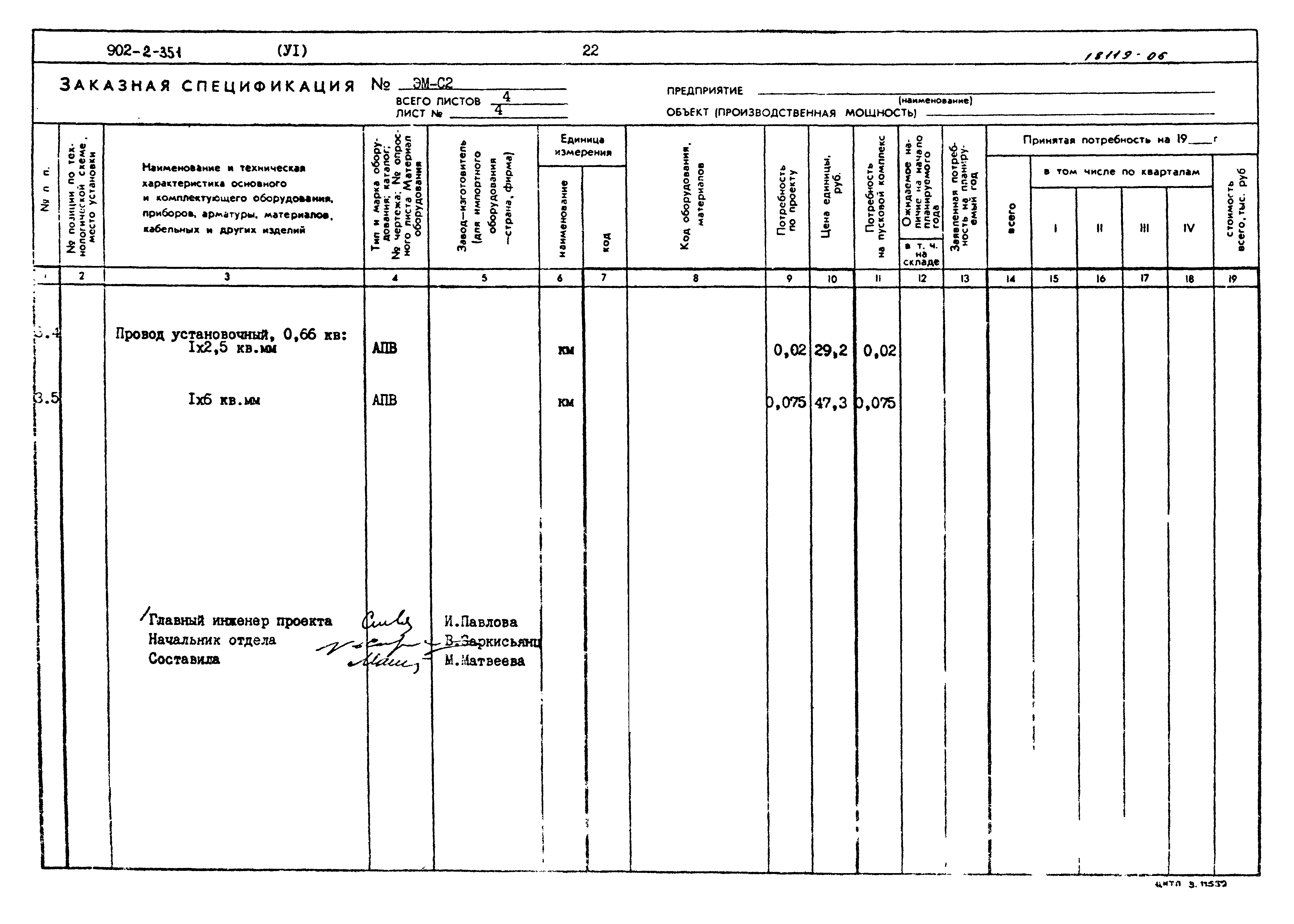 Типовой проект 902-2-351