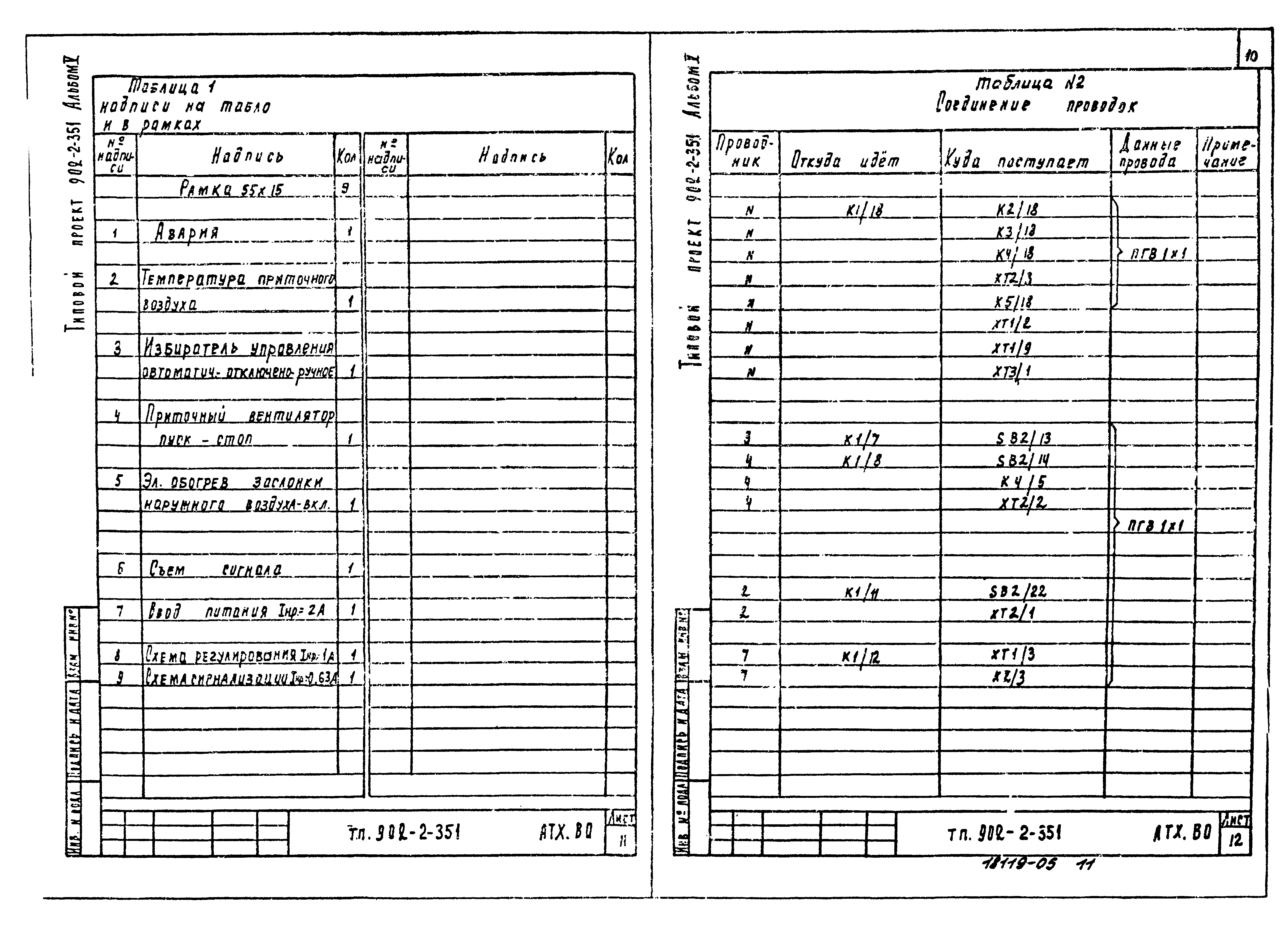 Типовой проект 902-2-351
