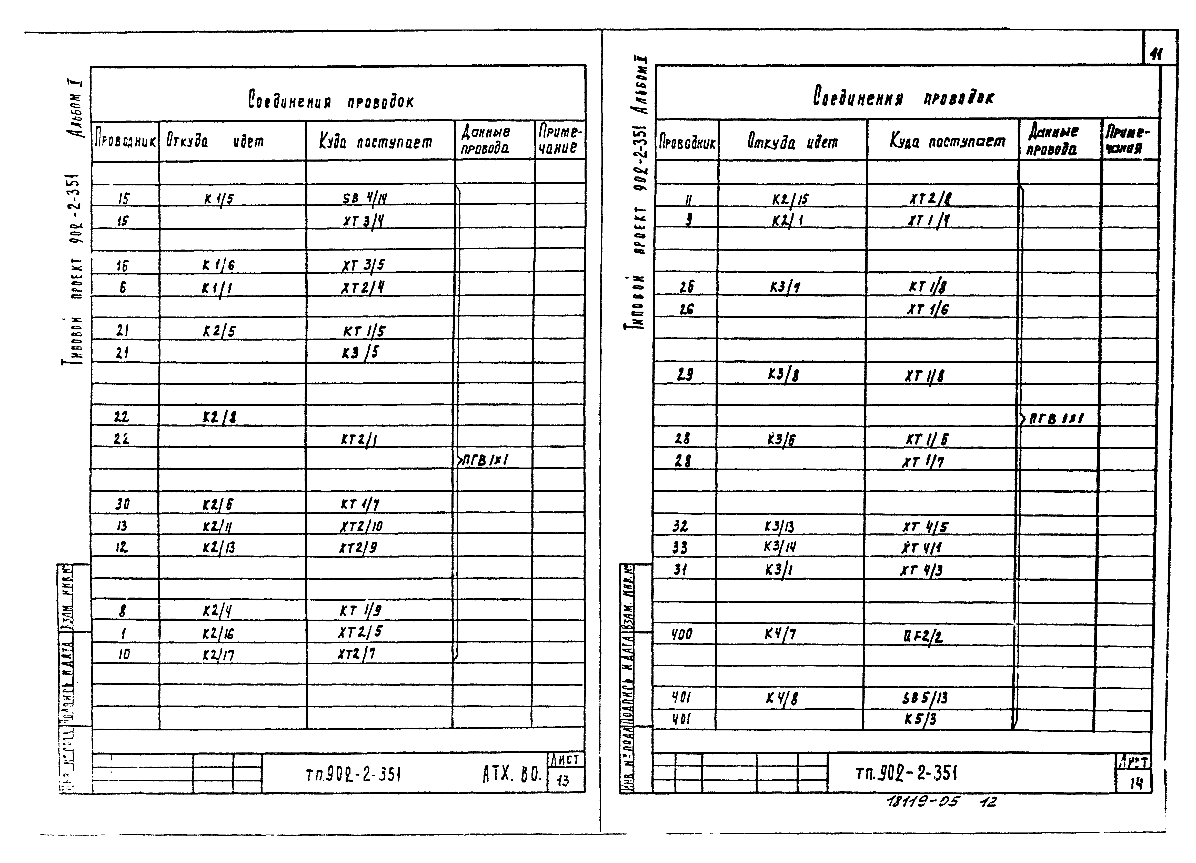 Типовой проект 902-2-351