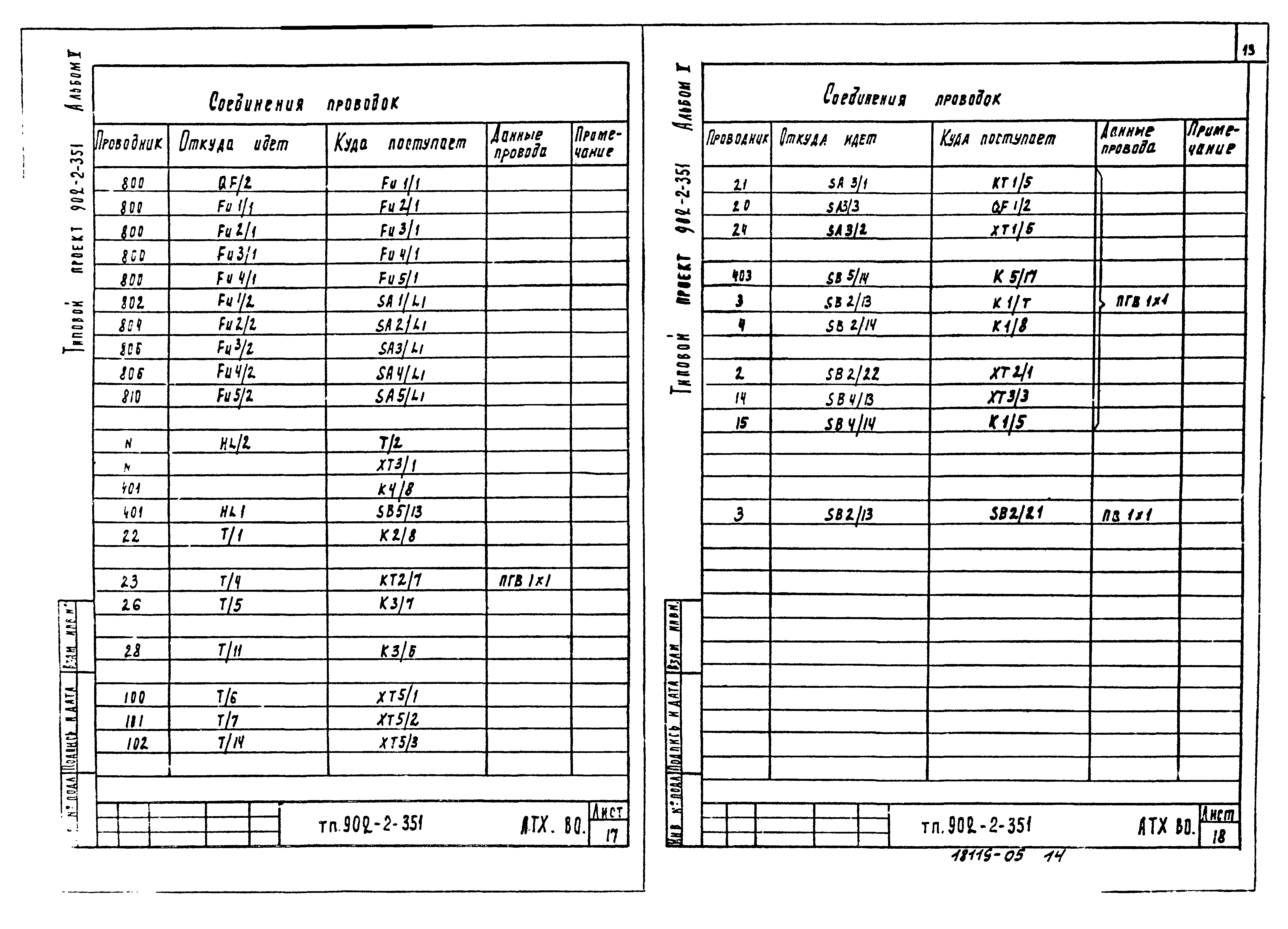 Типовой проект 902-2-351