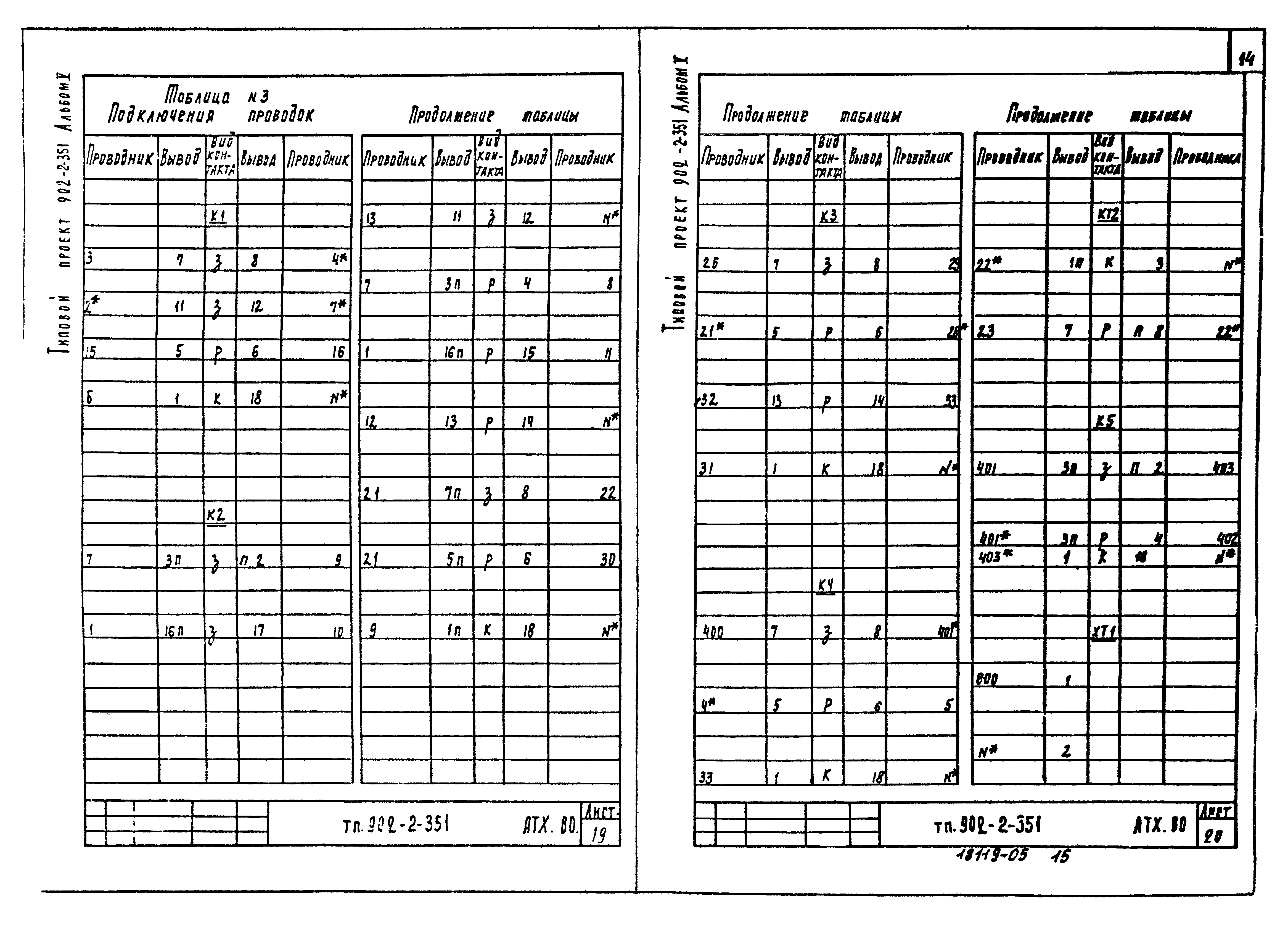 Типовой проект 902-2-351