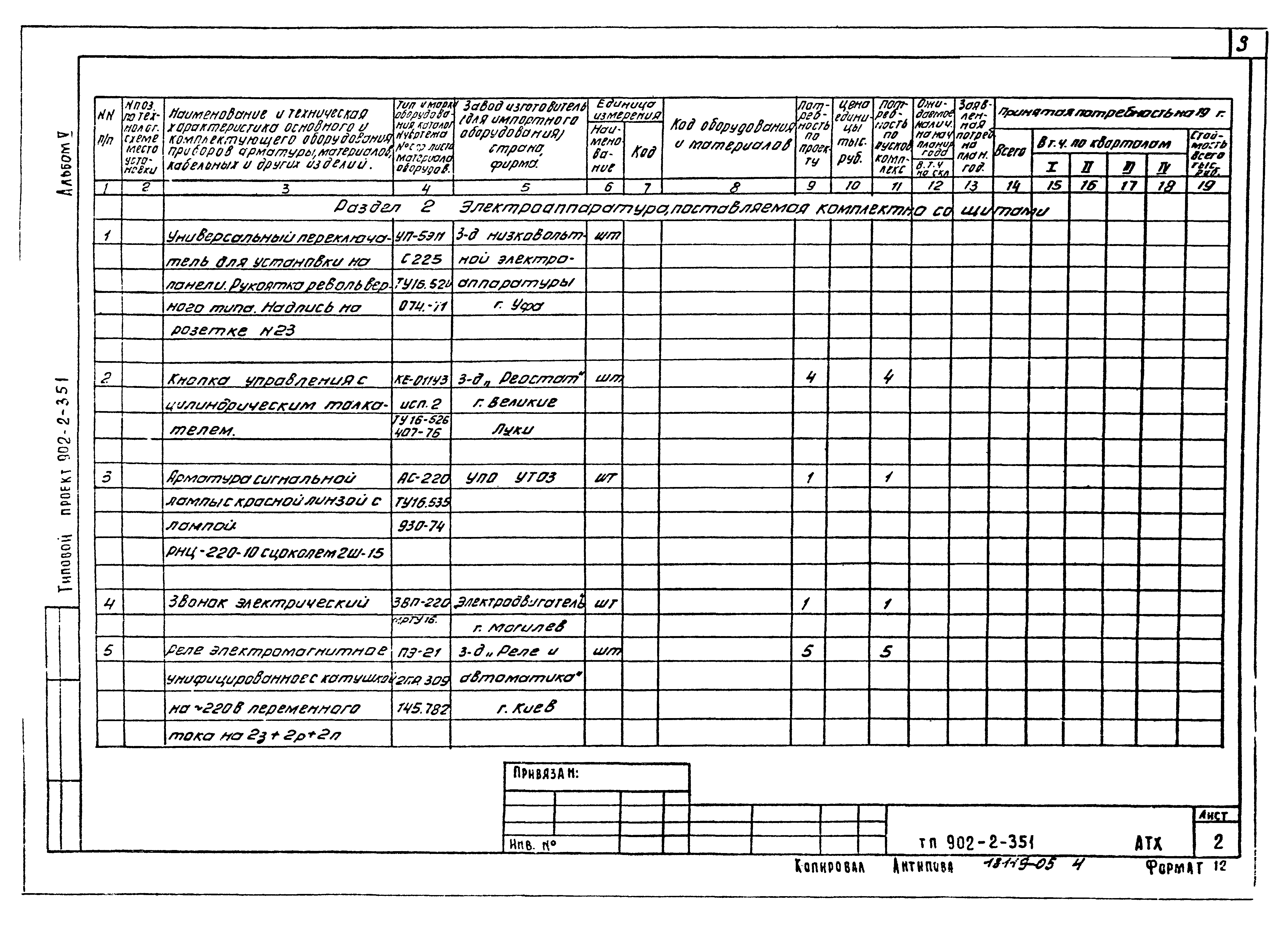 Типовой проект 902-2-351