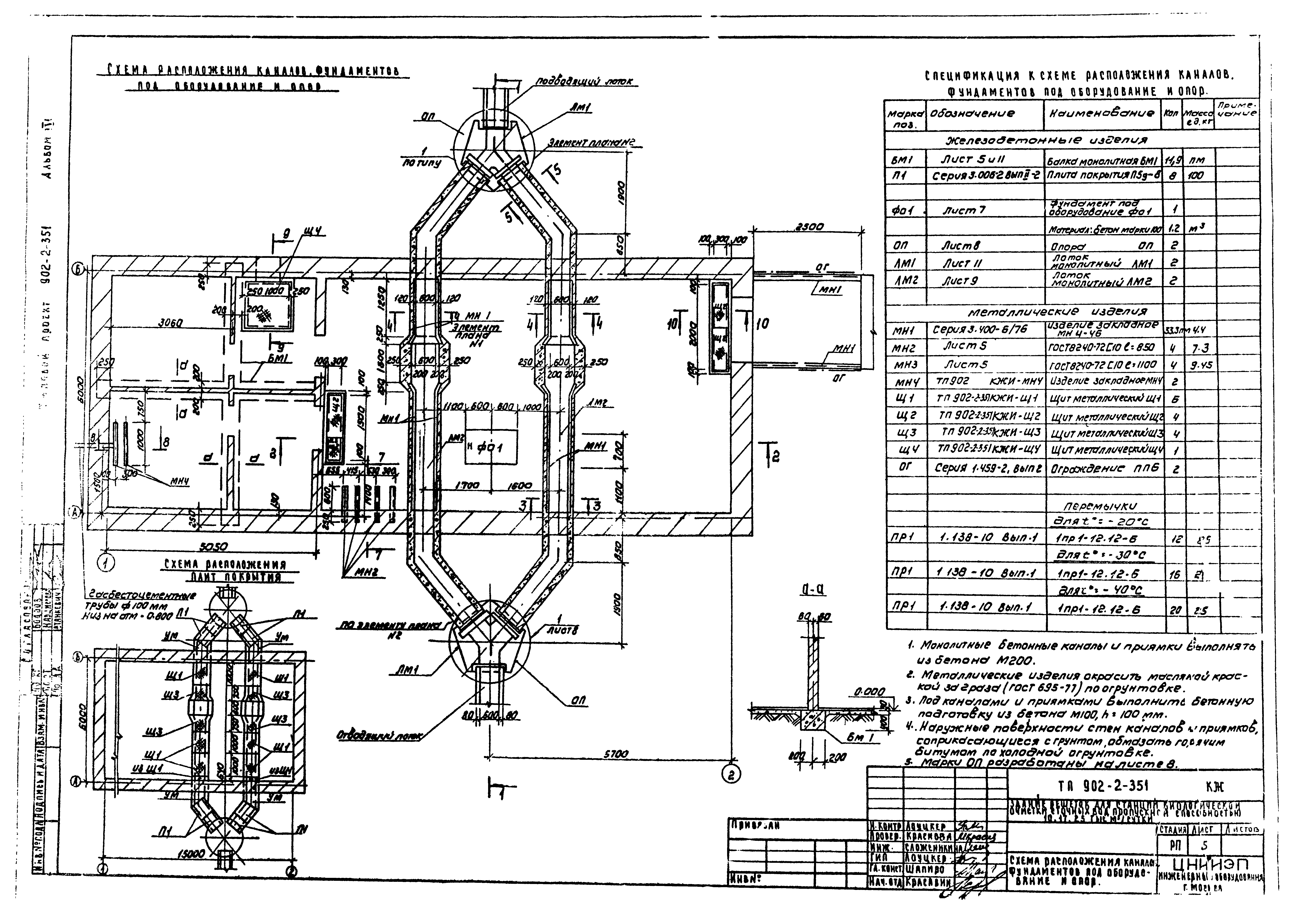 Типовой проект 902-2-351
