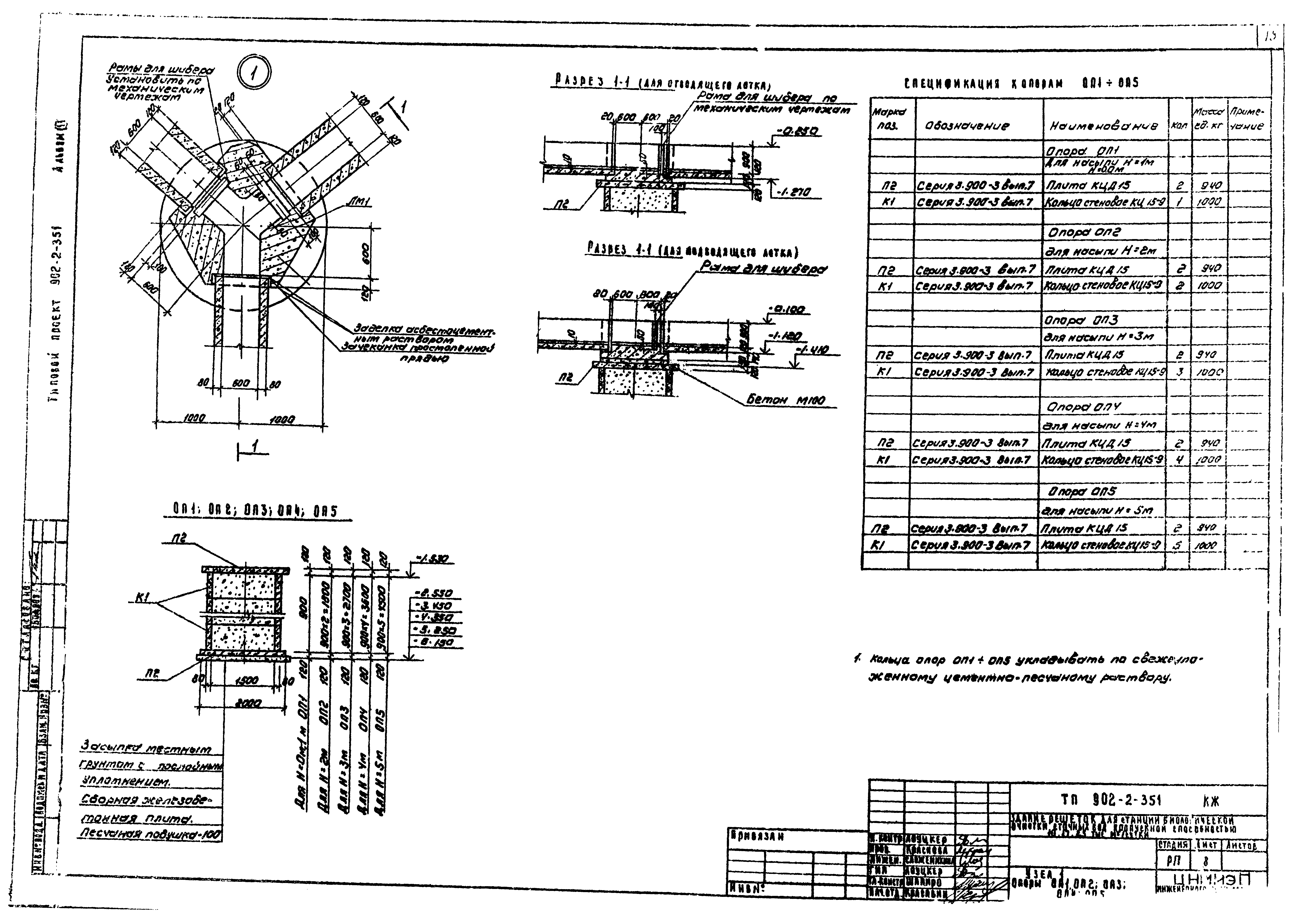 Типовой проект 902-2-351
