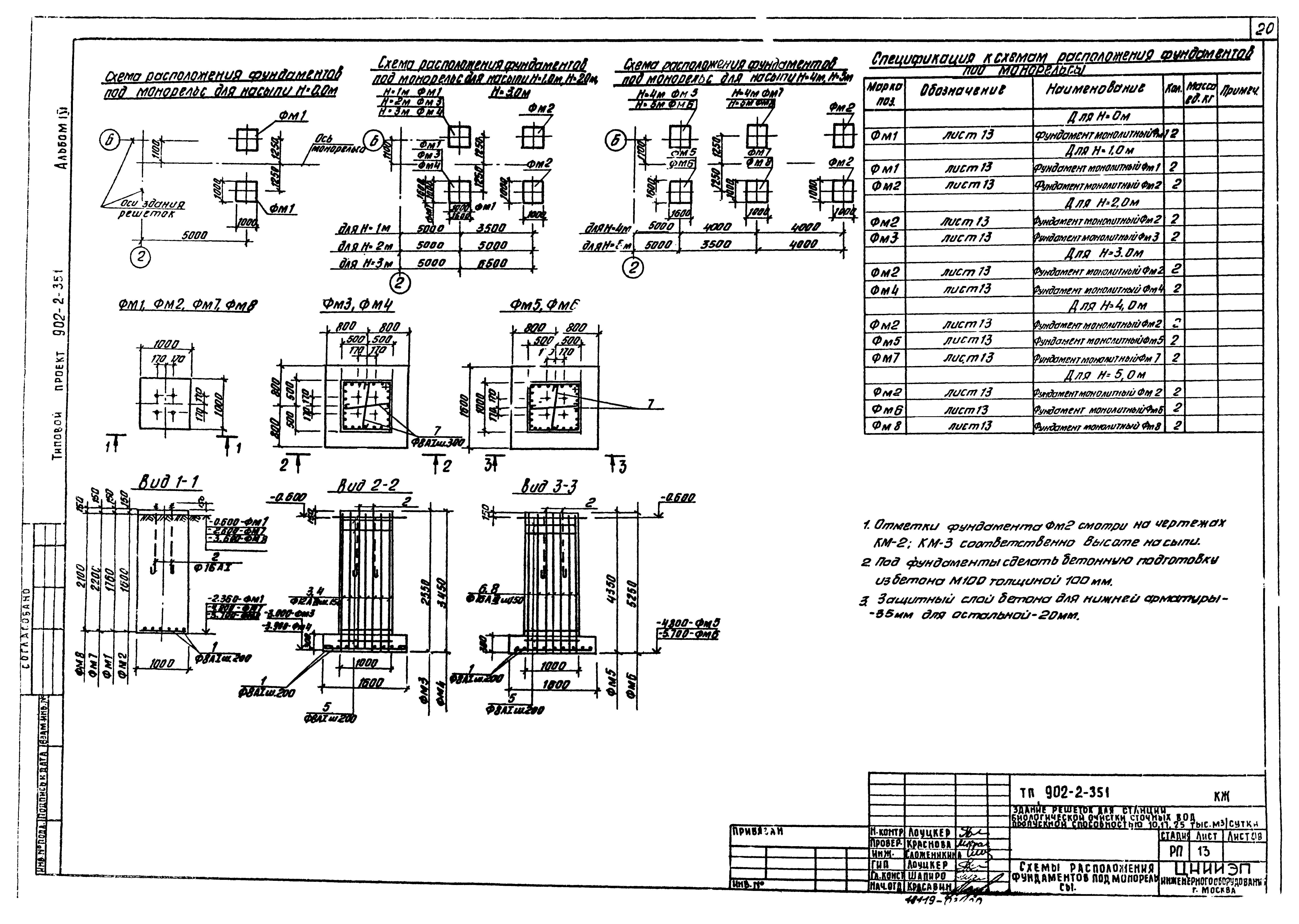 Типовой проект 902-2-351