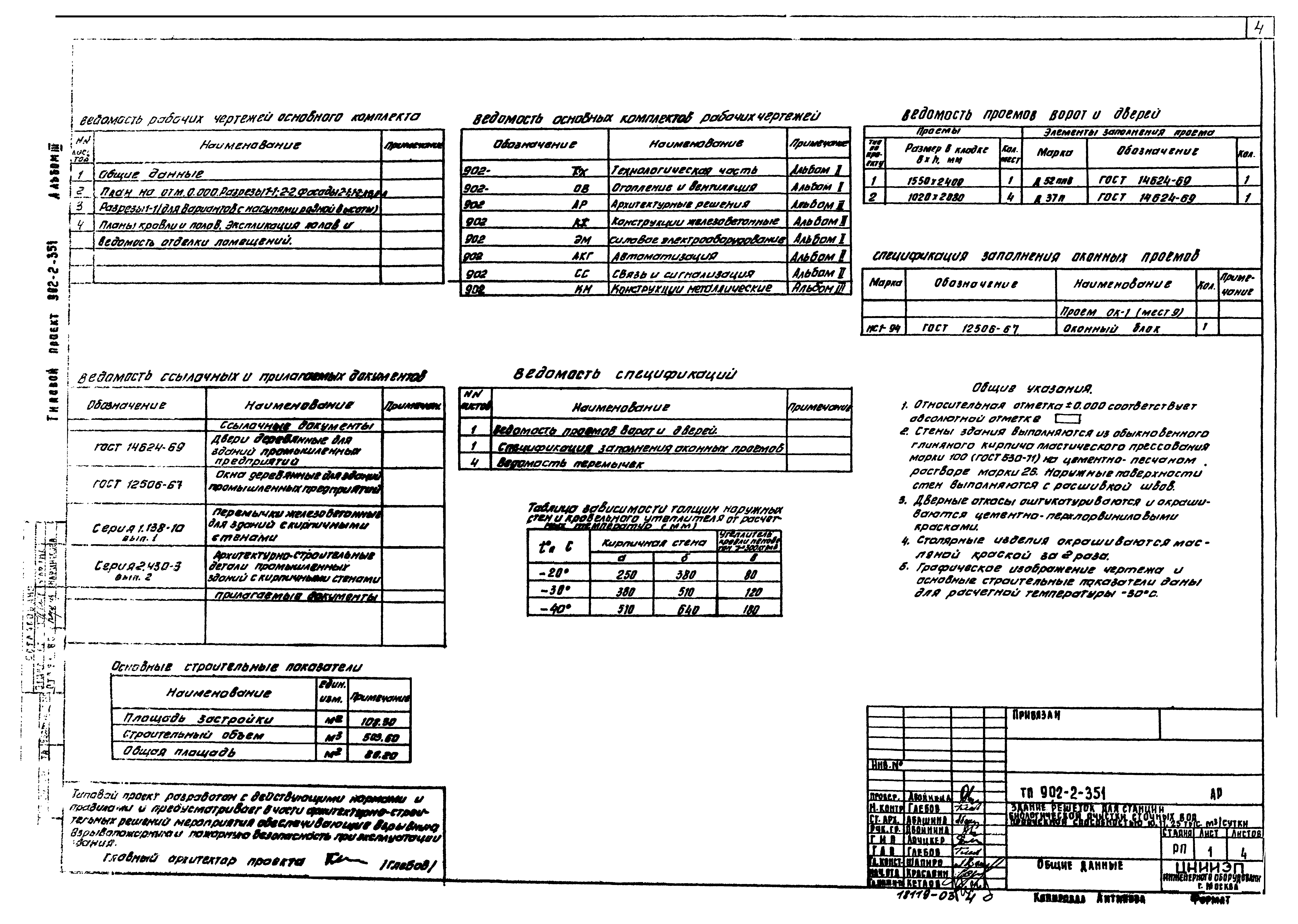 Типовой проект 902-2-351