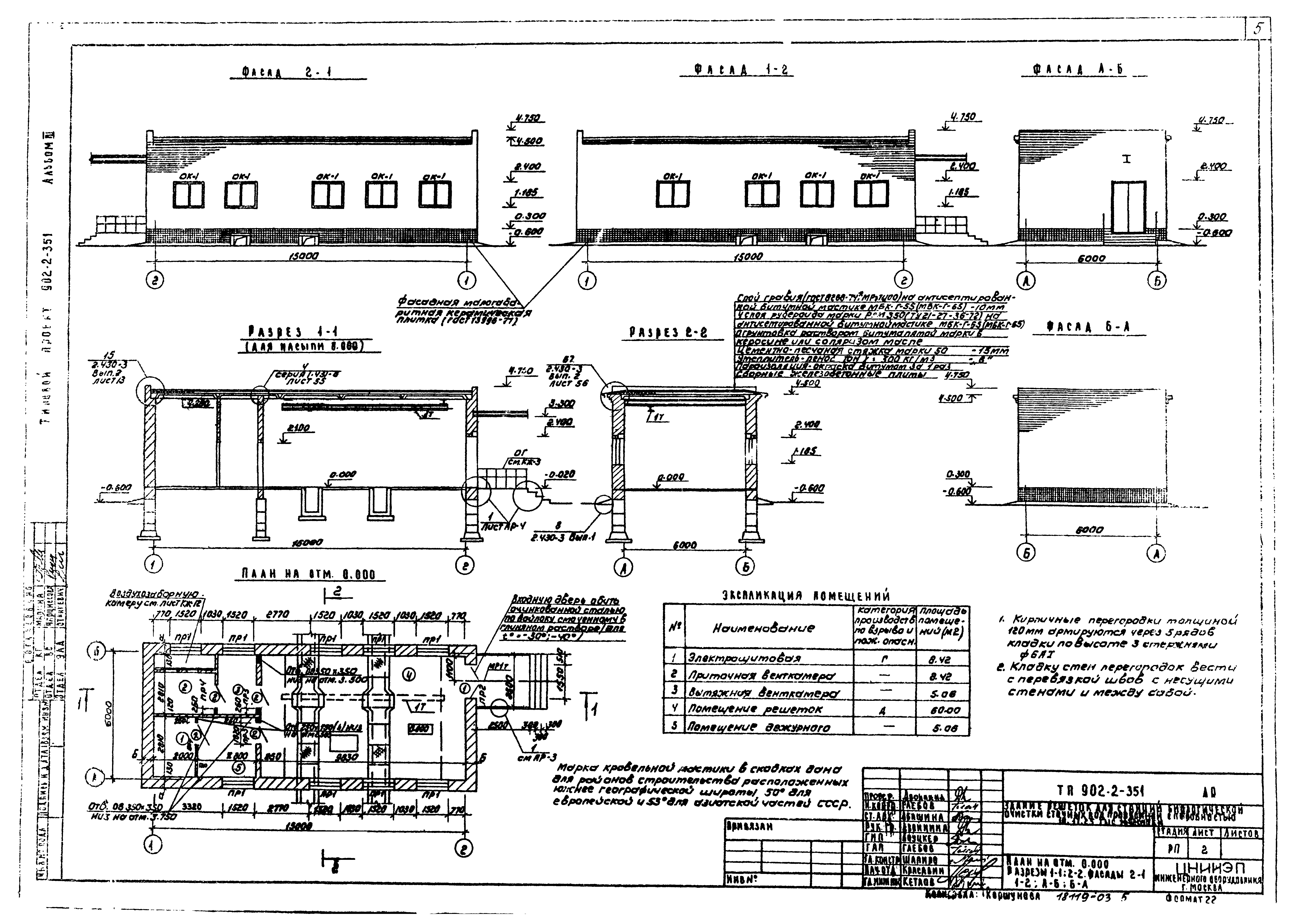 Типовой проект 902-2-351