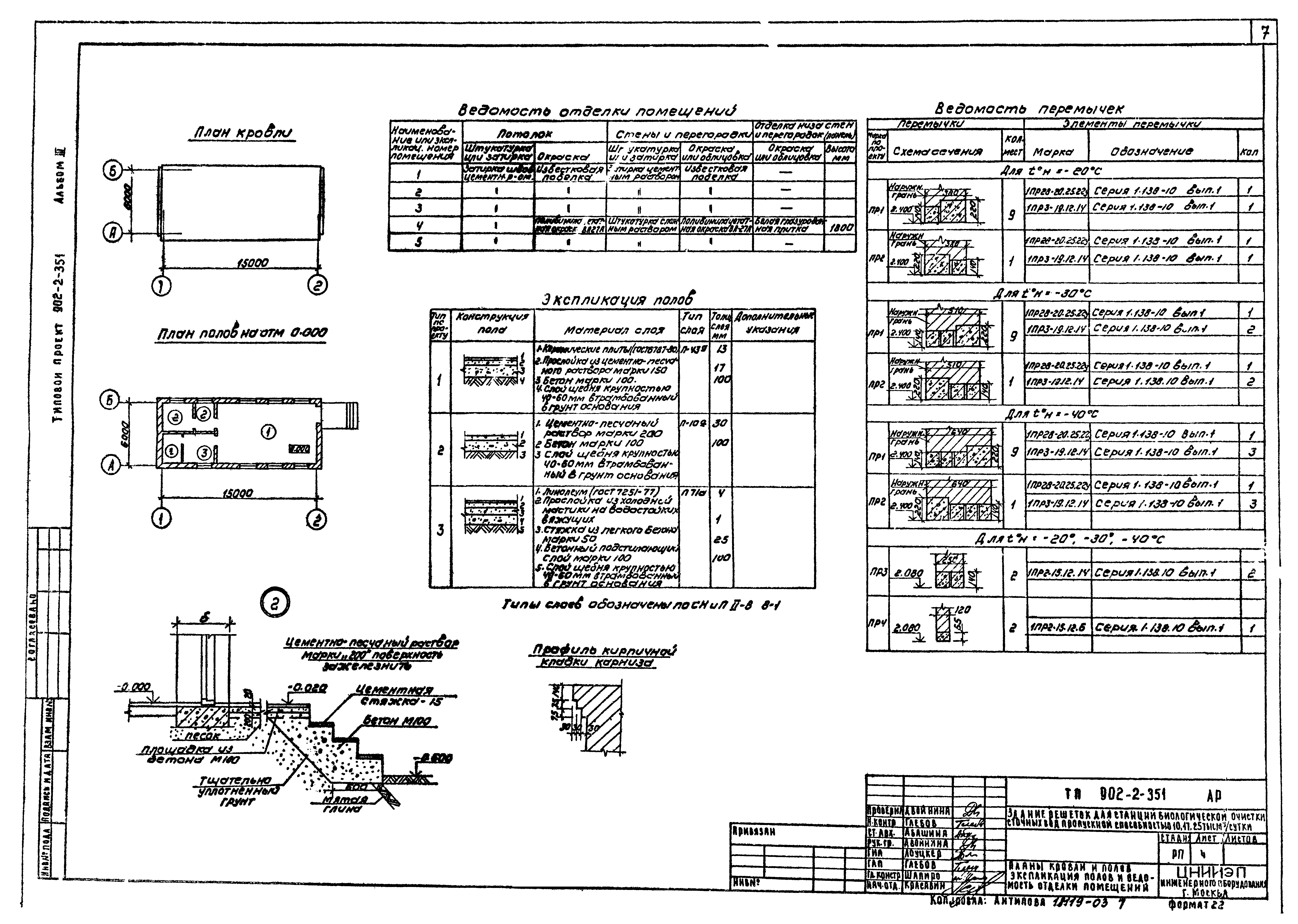 Типовой проект 902-2-351