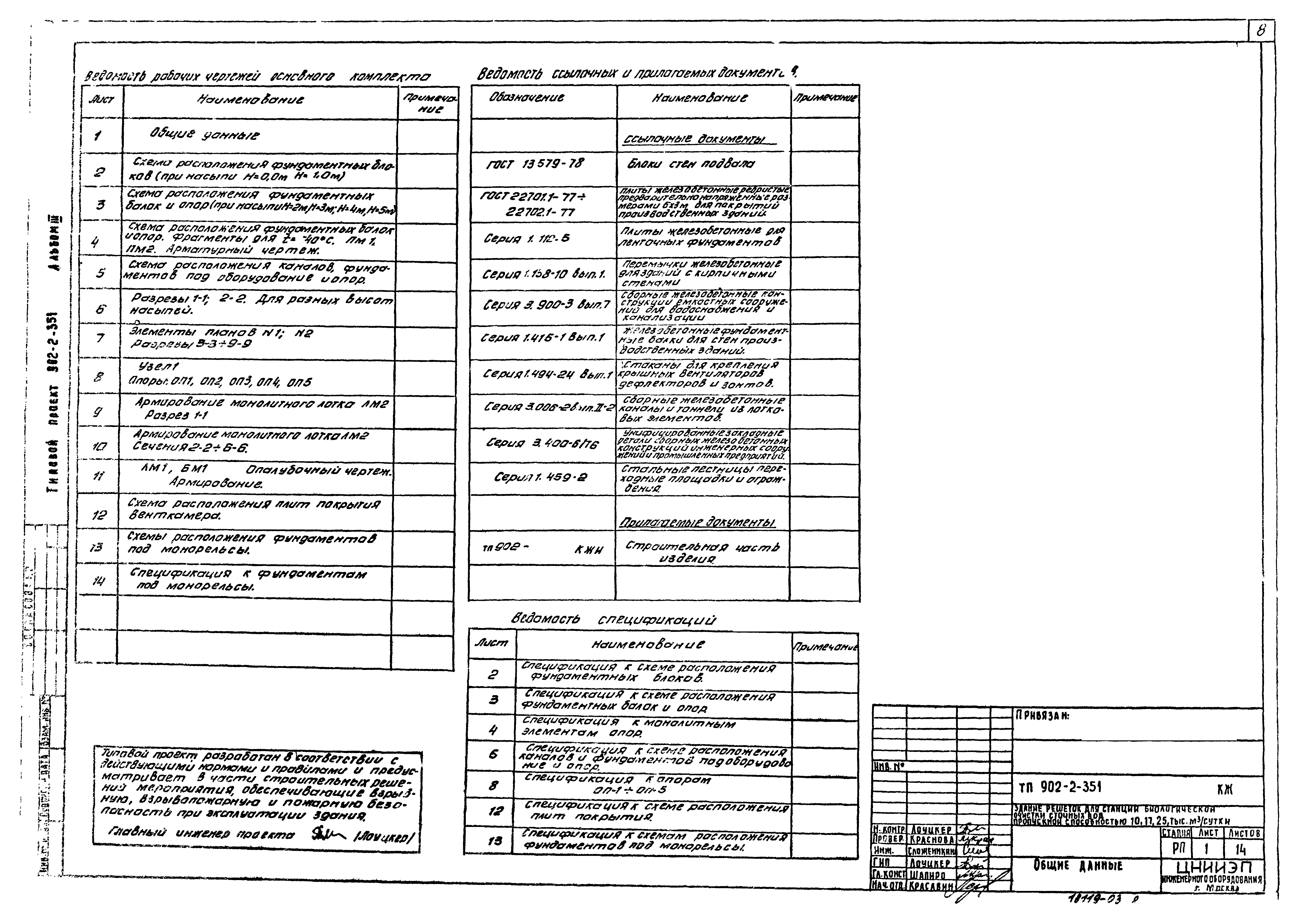 Типовой проект 902-2-351