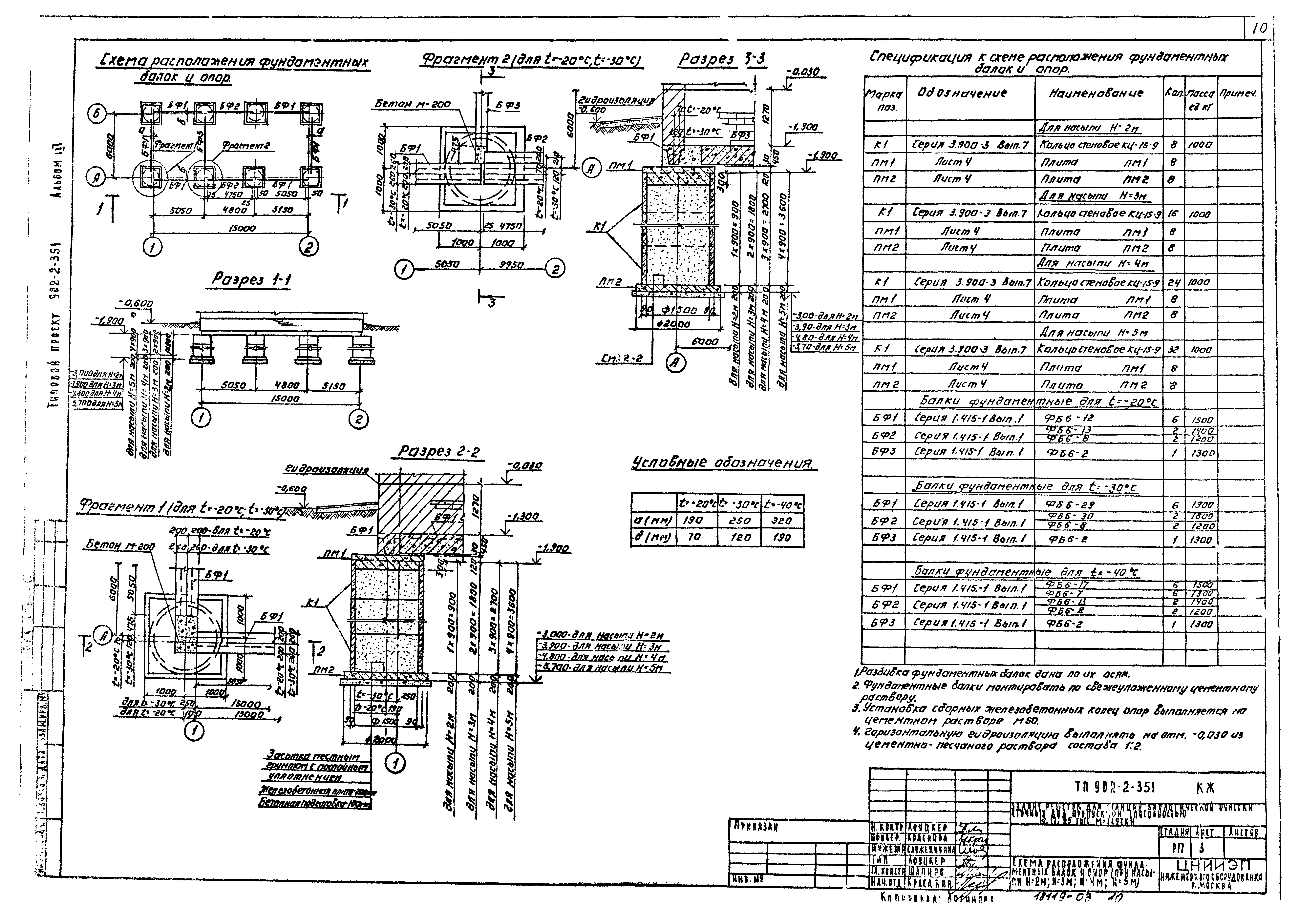Типовой проект 902-2-351