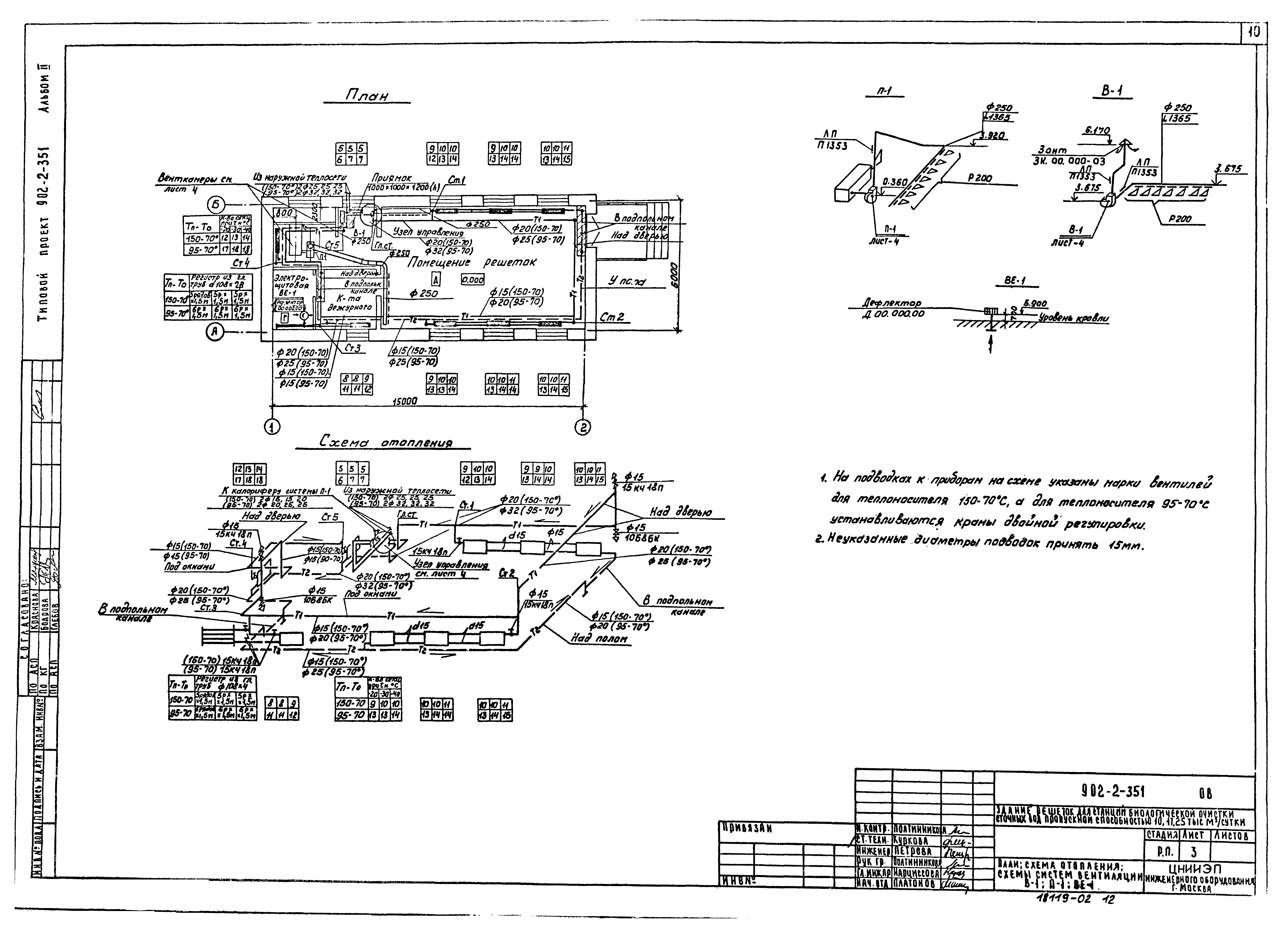 Типовой проект 902-2-351