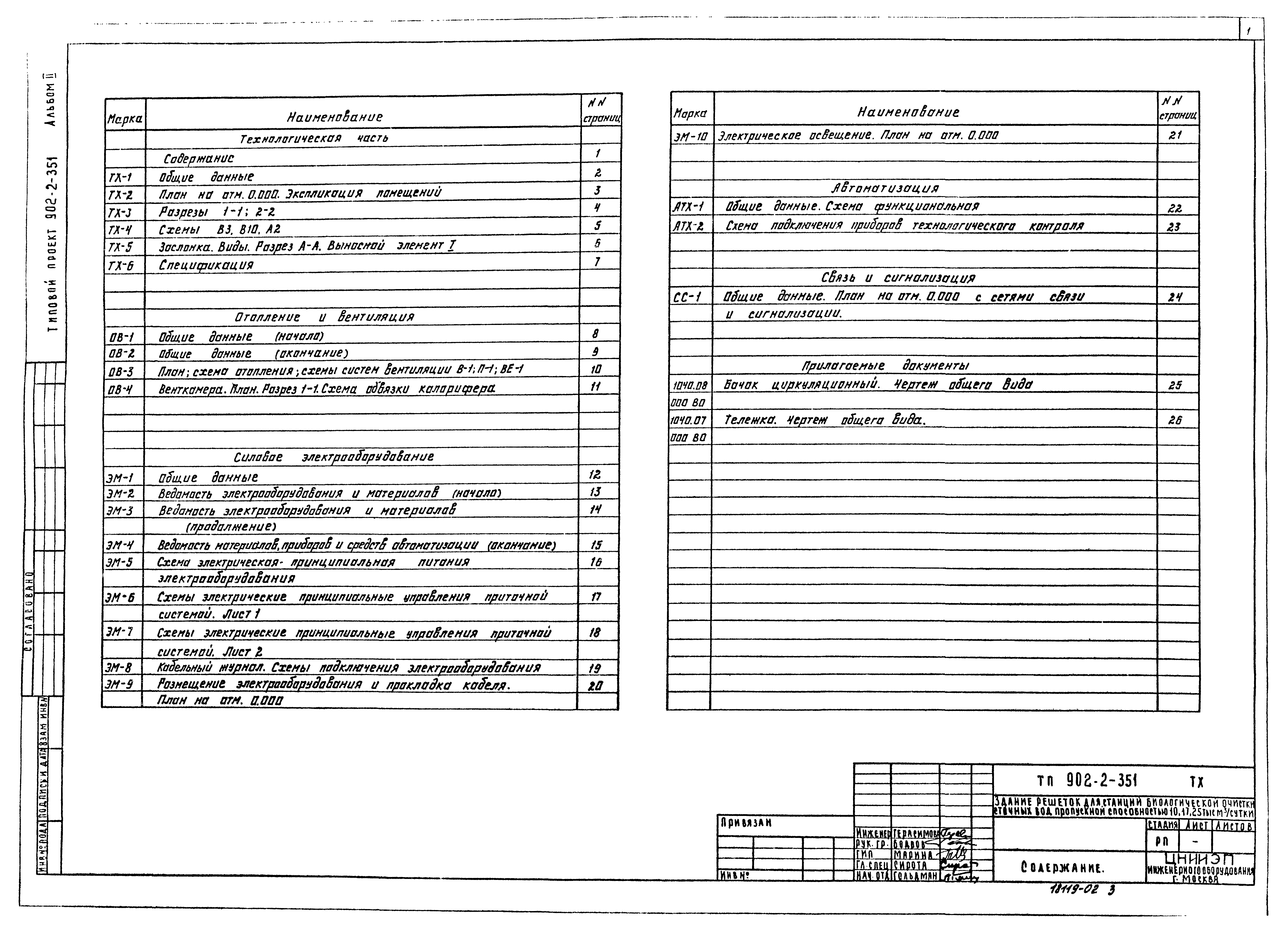 Типовой проект 902-2-351