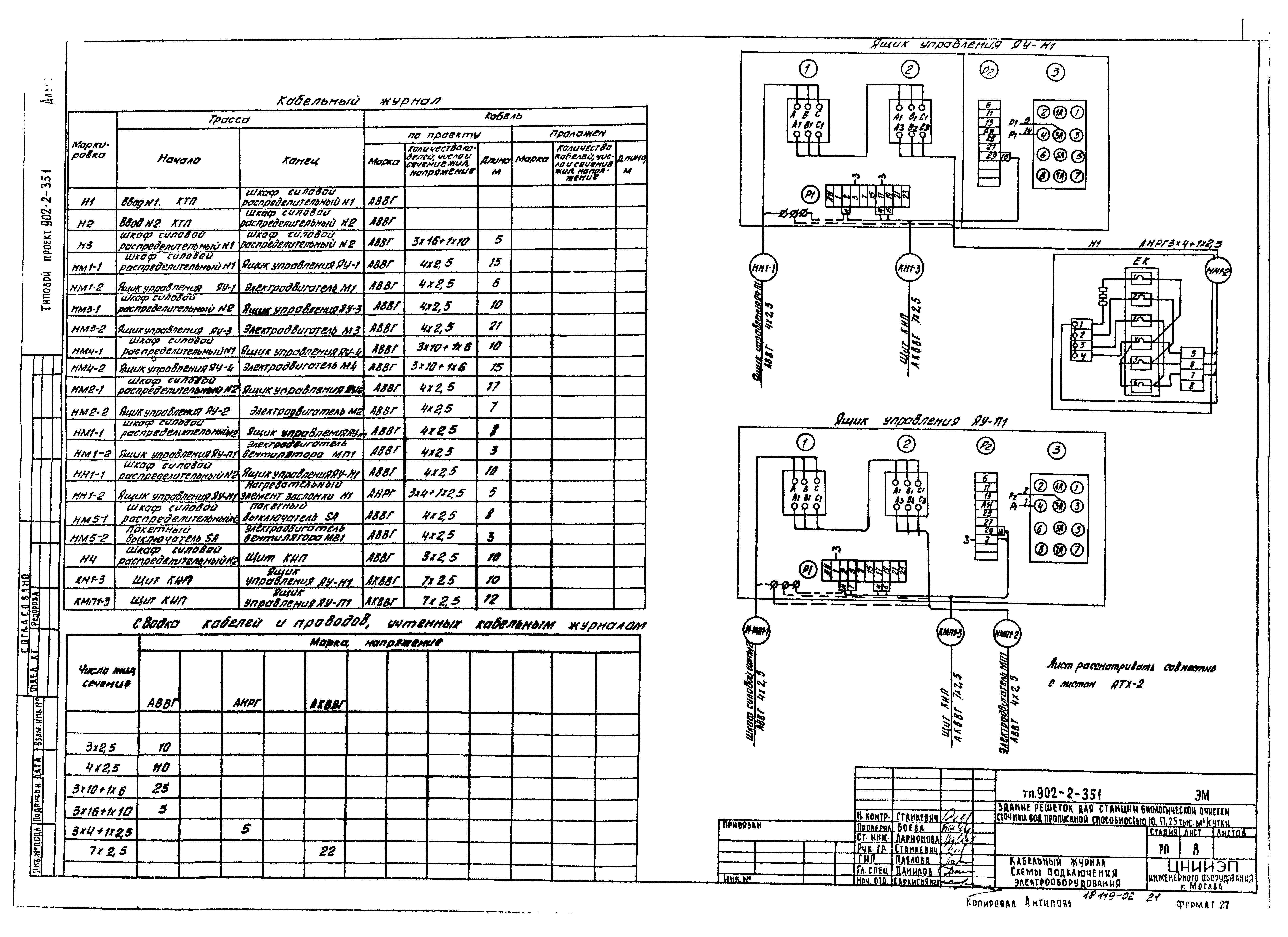 Типовой проект 902-2-351