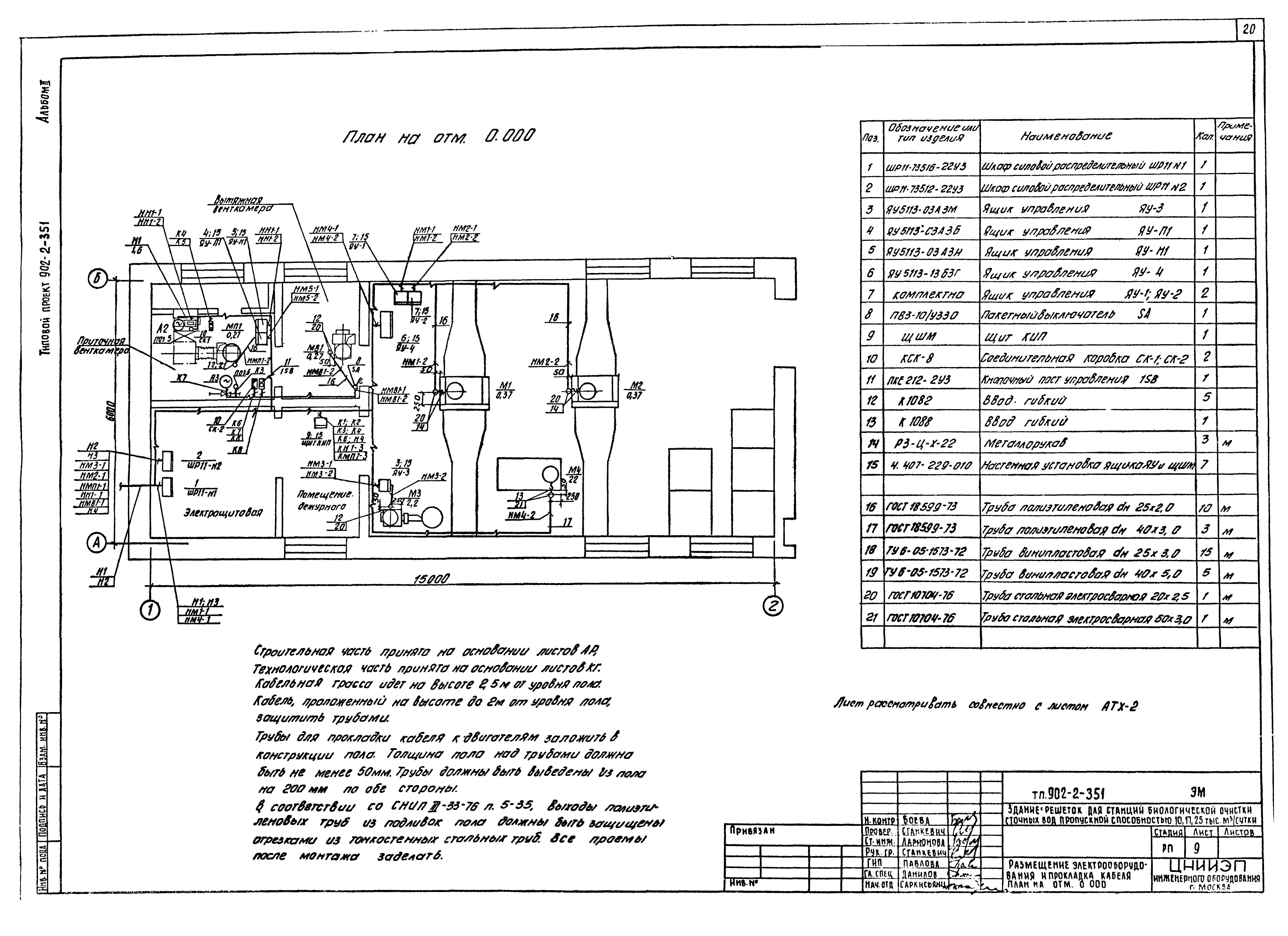 Типовой проект 902-2-351