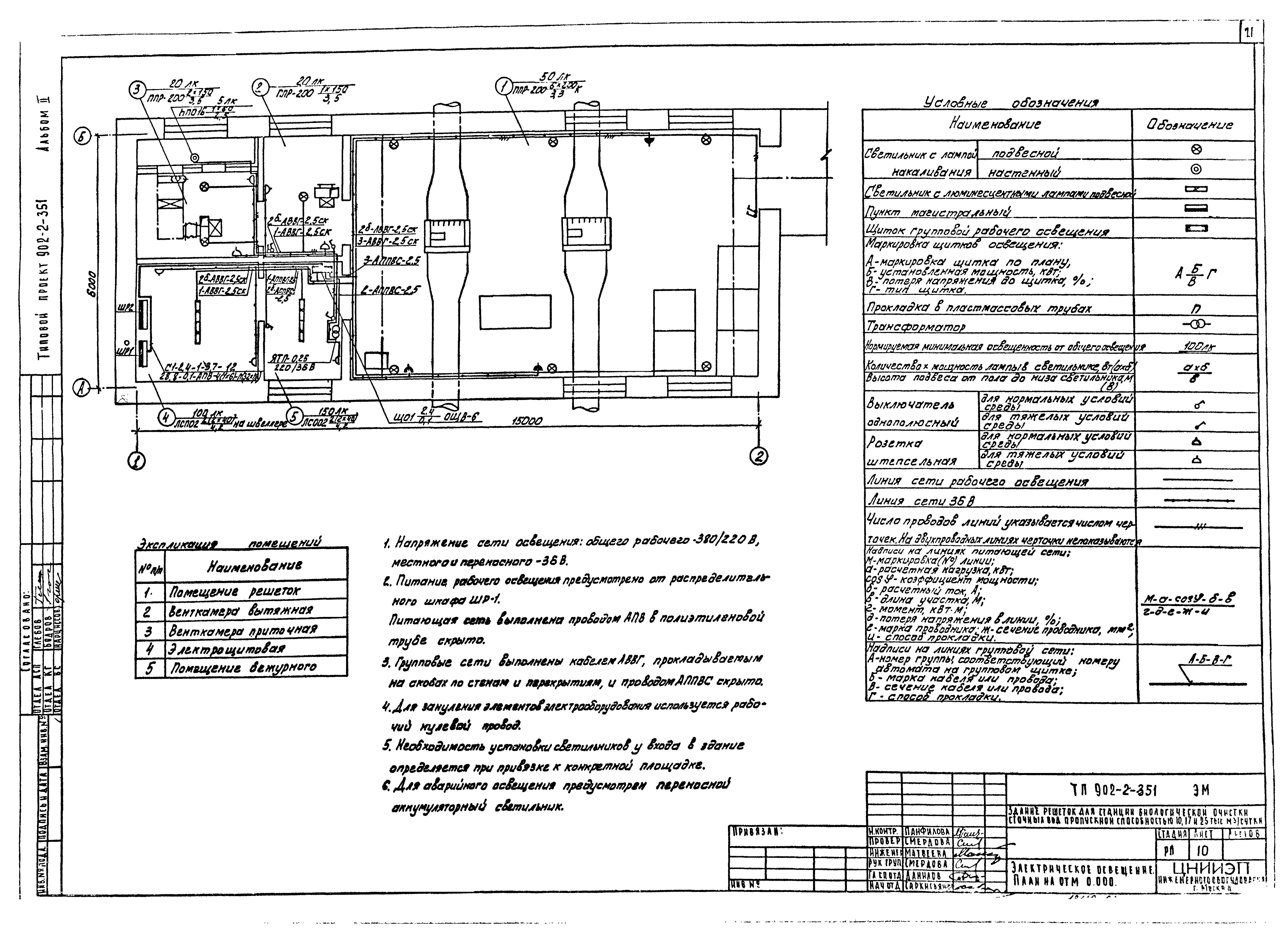 Типовой проект 902-2-351