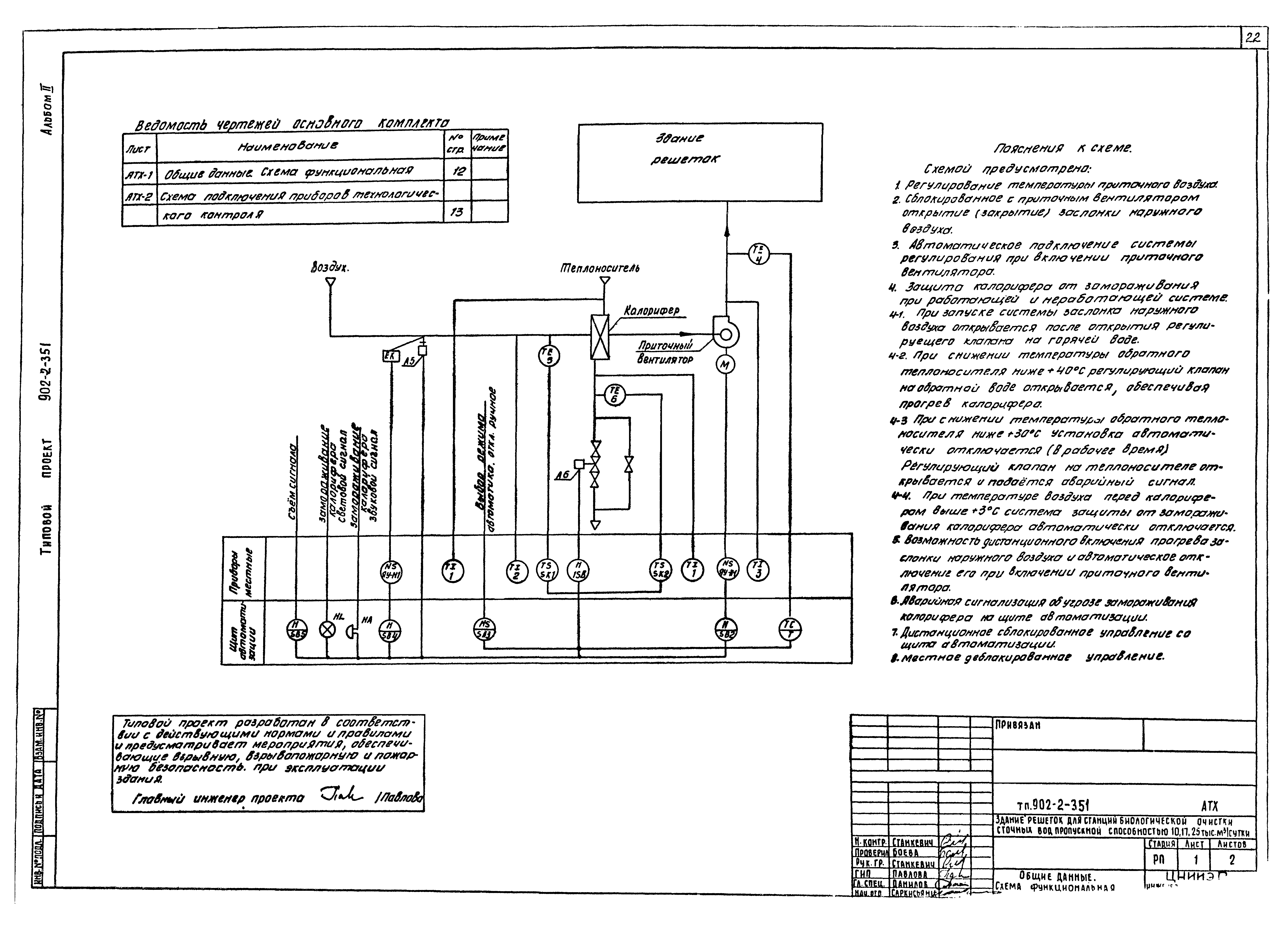 Типовой проект 902-2-351