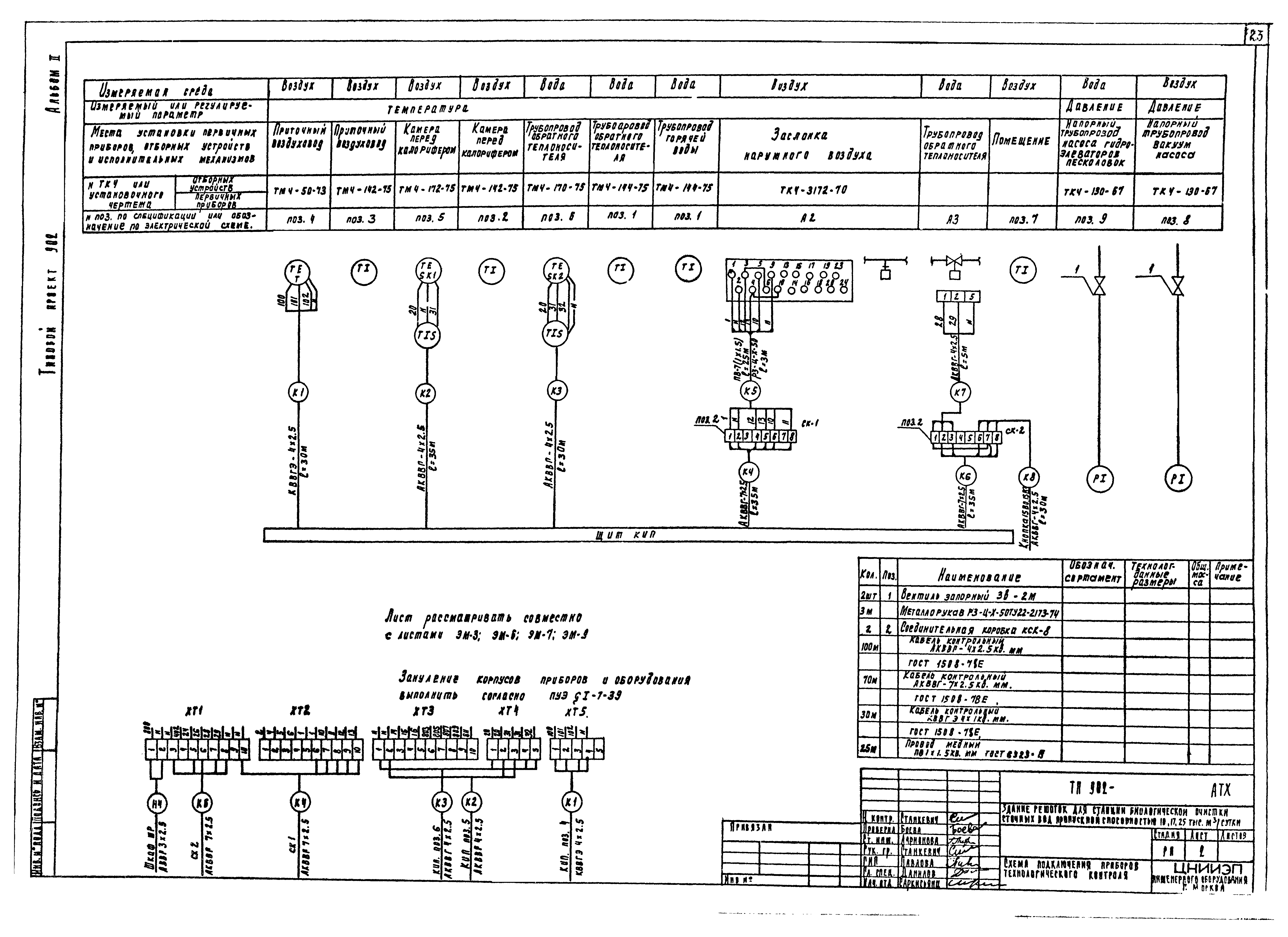 Типовой проект 902-2-351