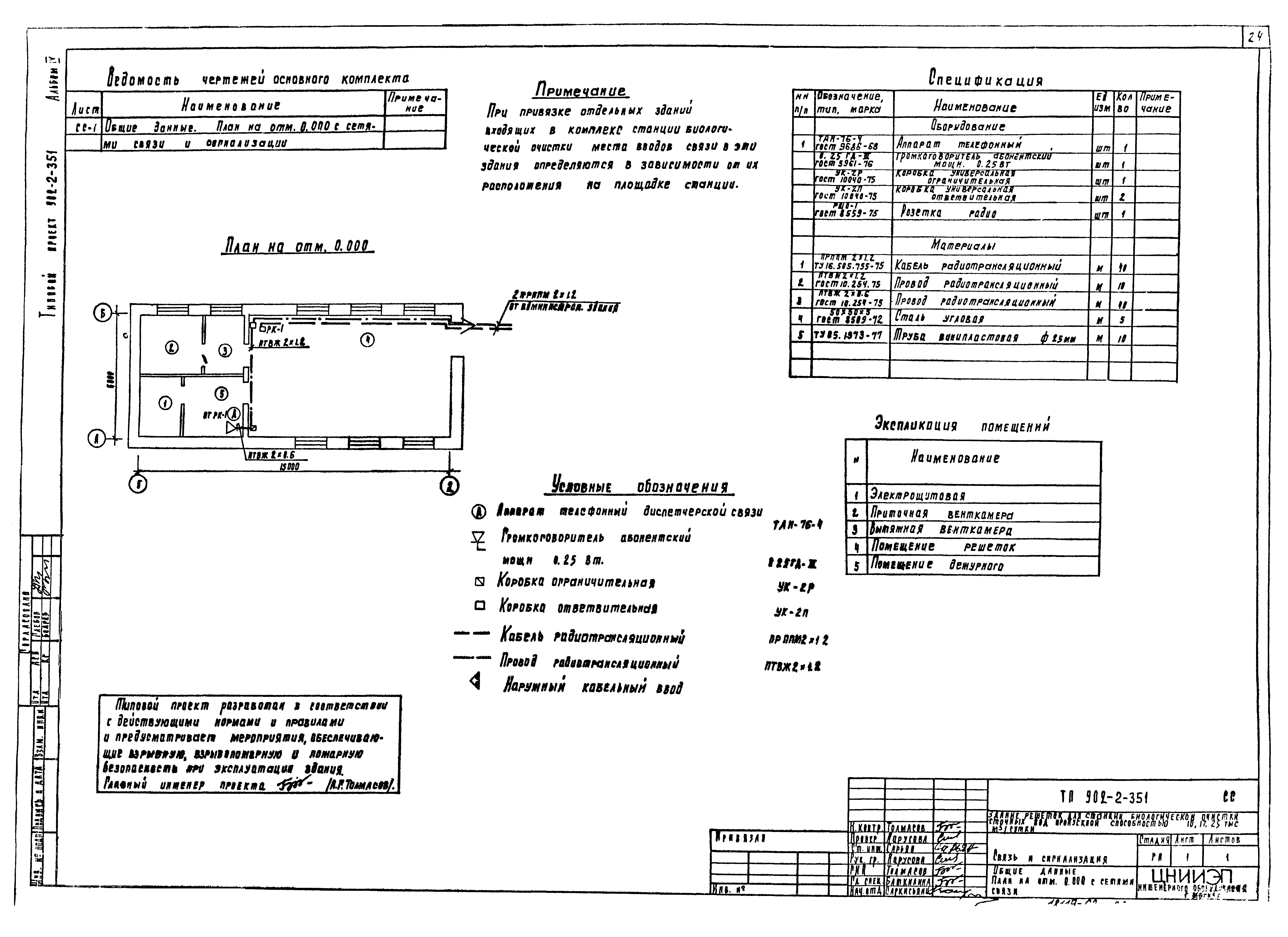 Типовой проект 902-2-351