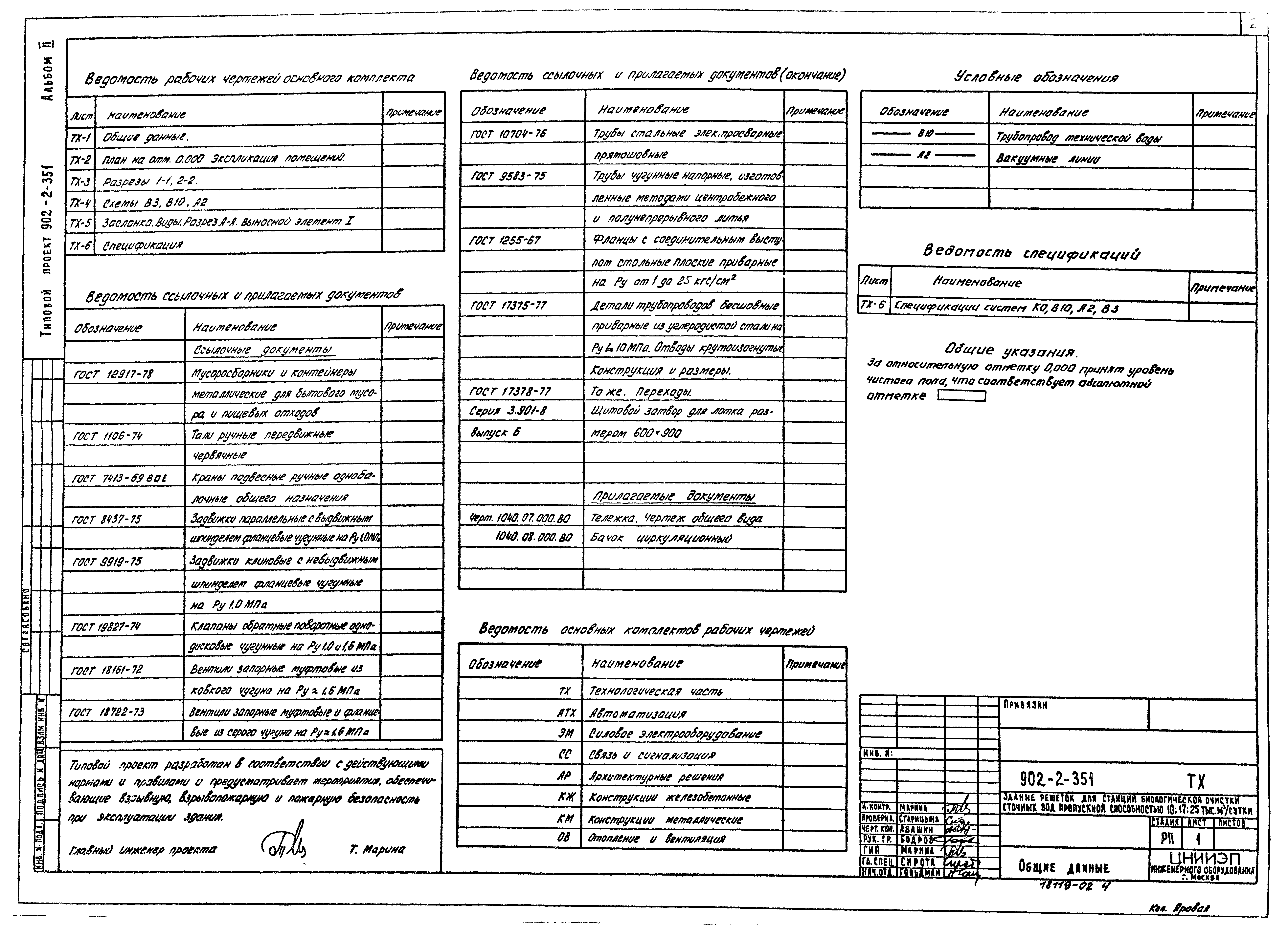 Типовой проект 902-2-351