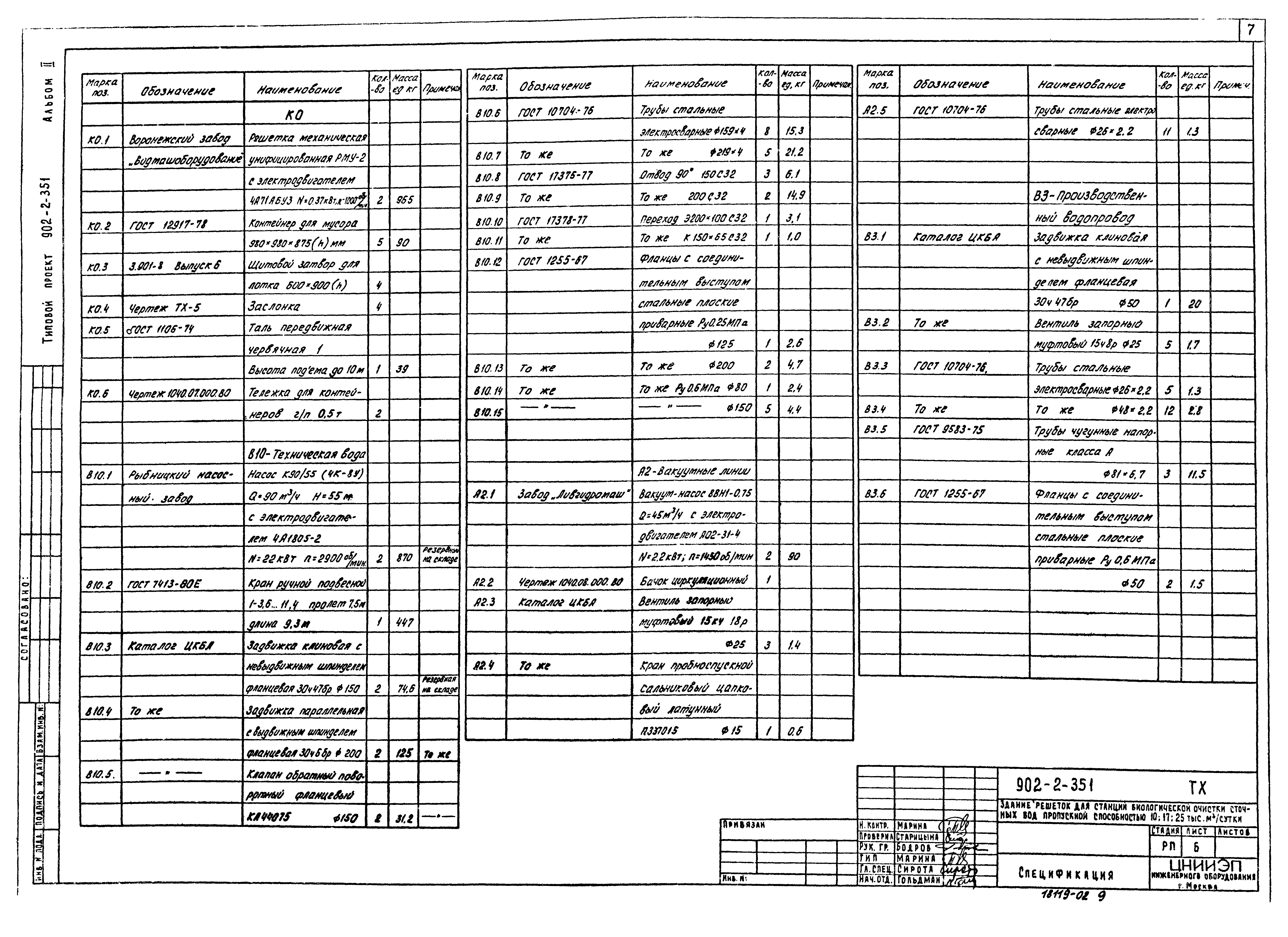 Типовой проект 902-2-351