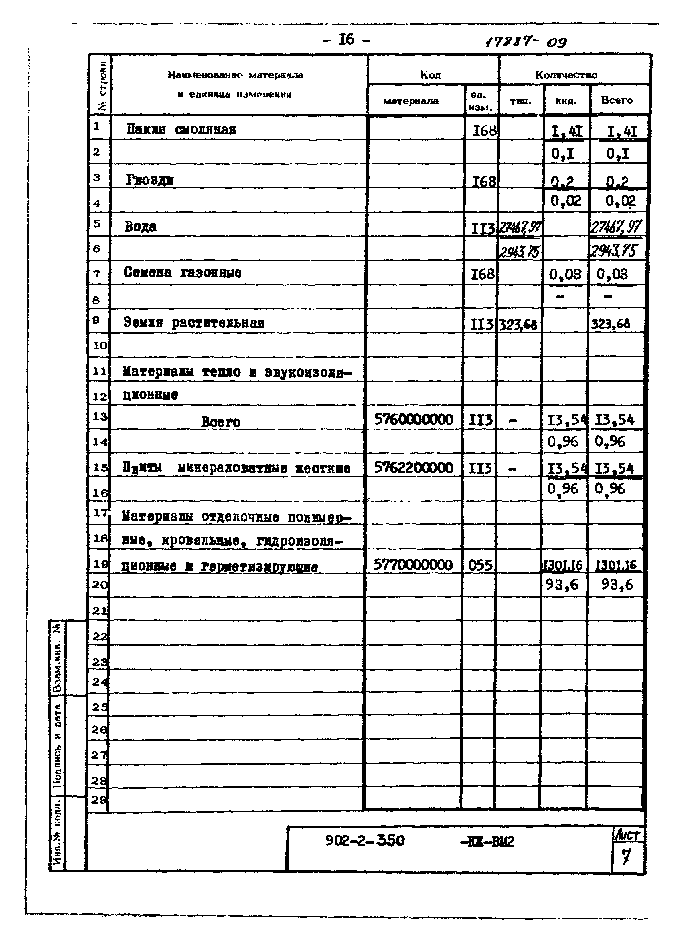 Типовой проект 902-2-350
