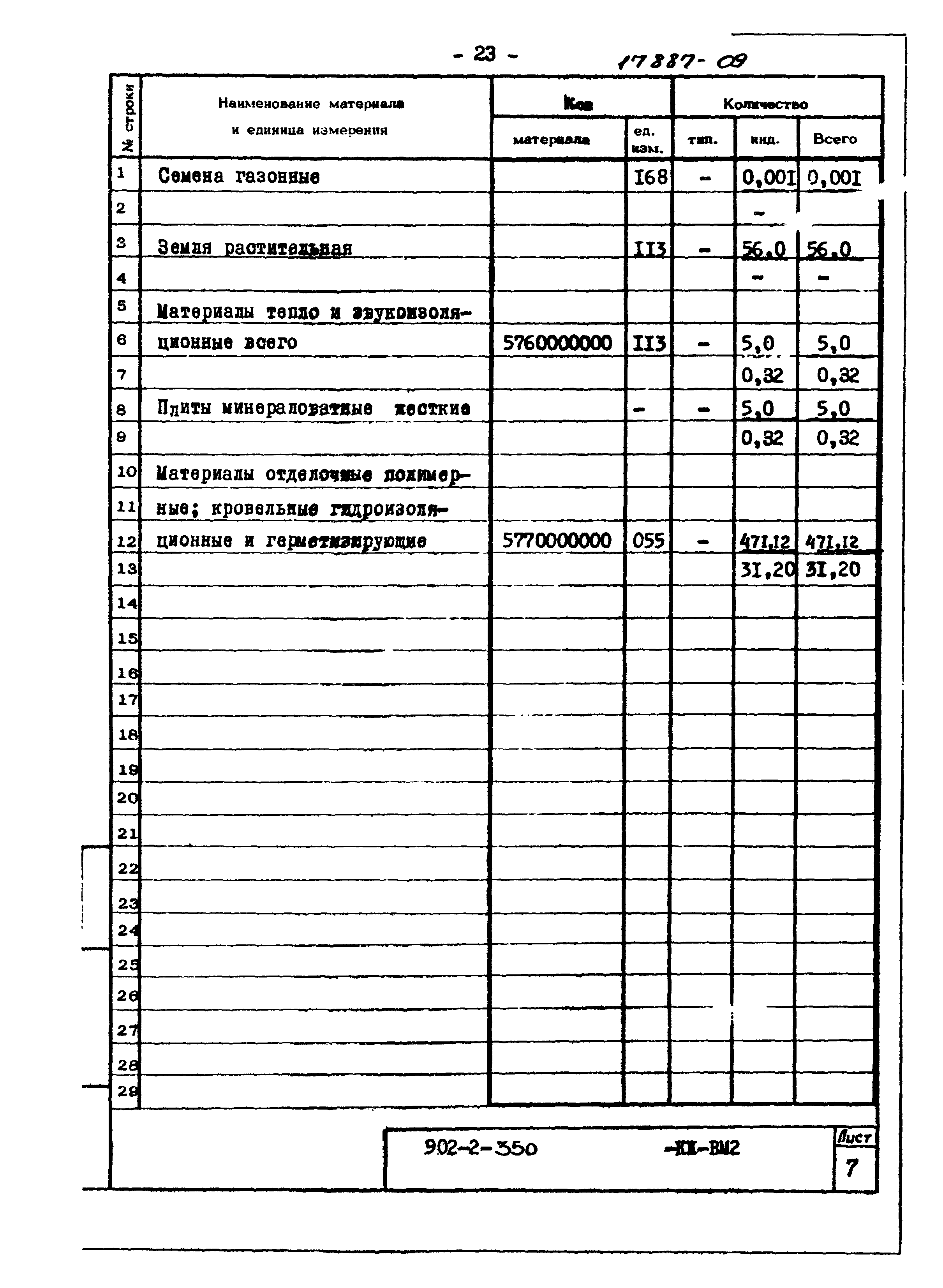 Типовой проект 902-2-350