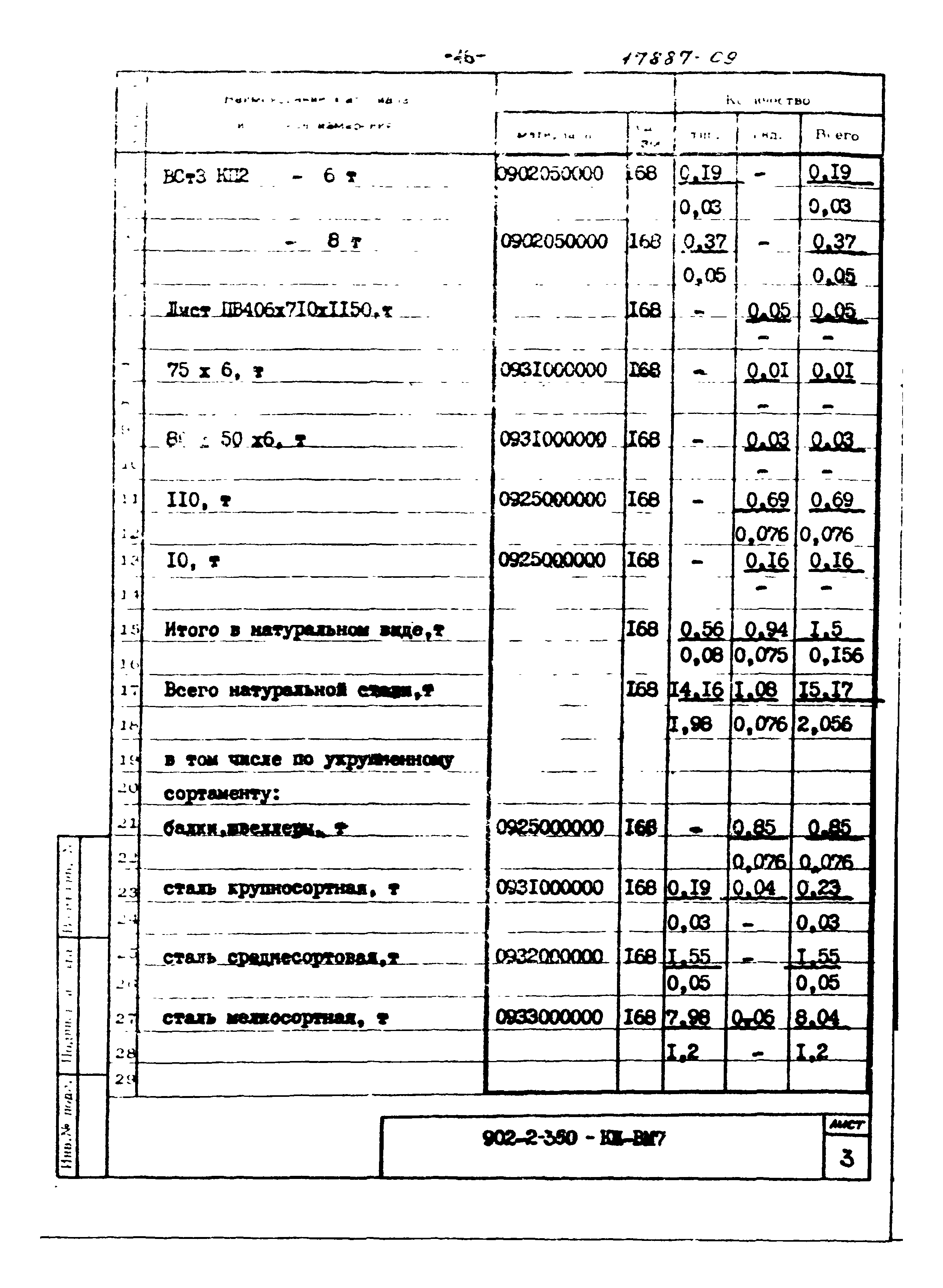 Типовой проект 902-2-350