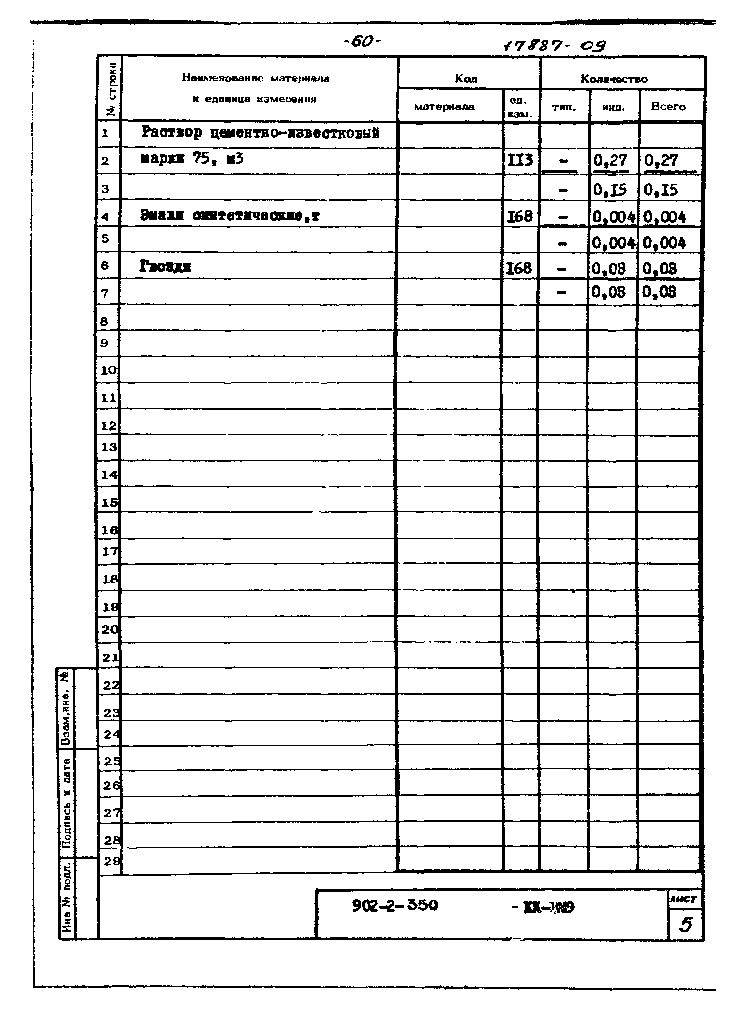 Типовой проект 902-2-350