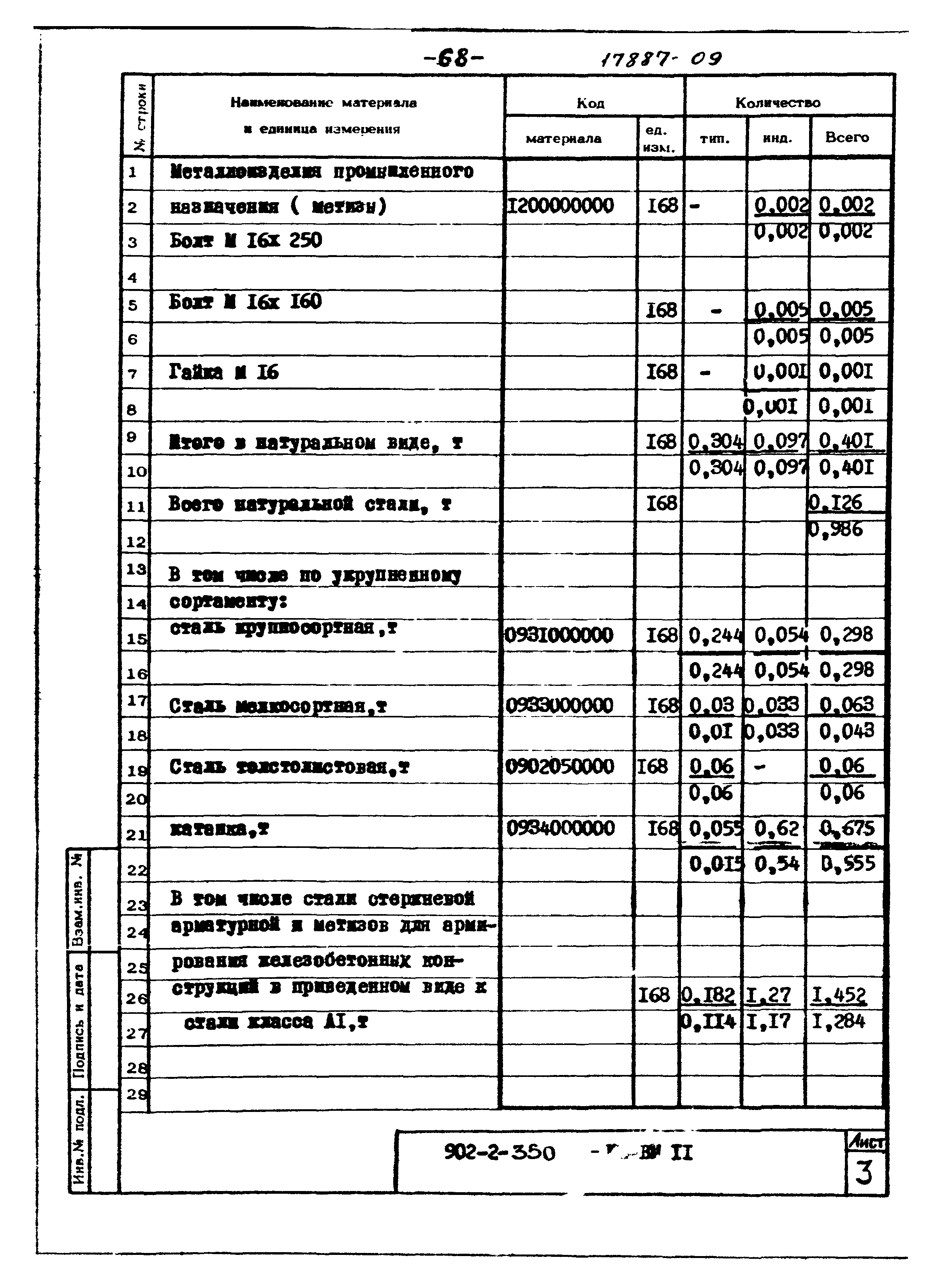 Типовой проект 902-2-350