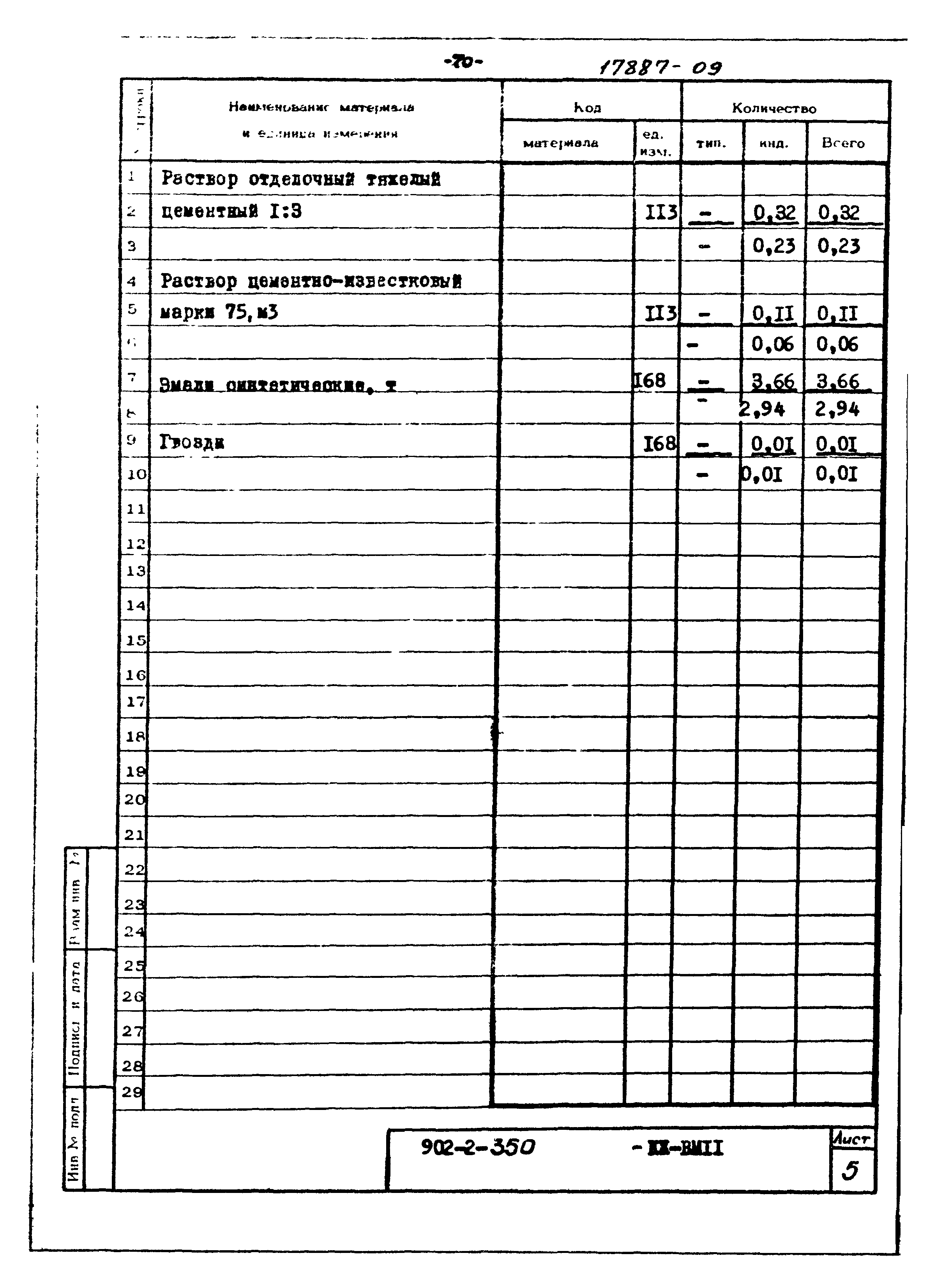 Типовой проект 902-2-350