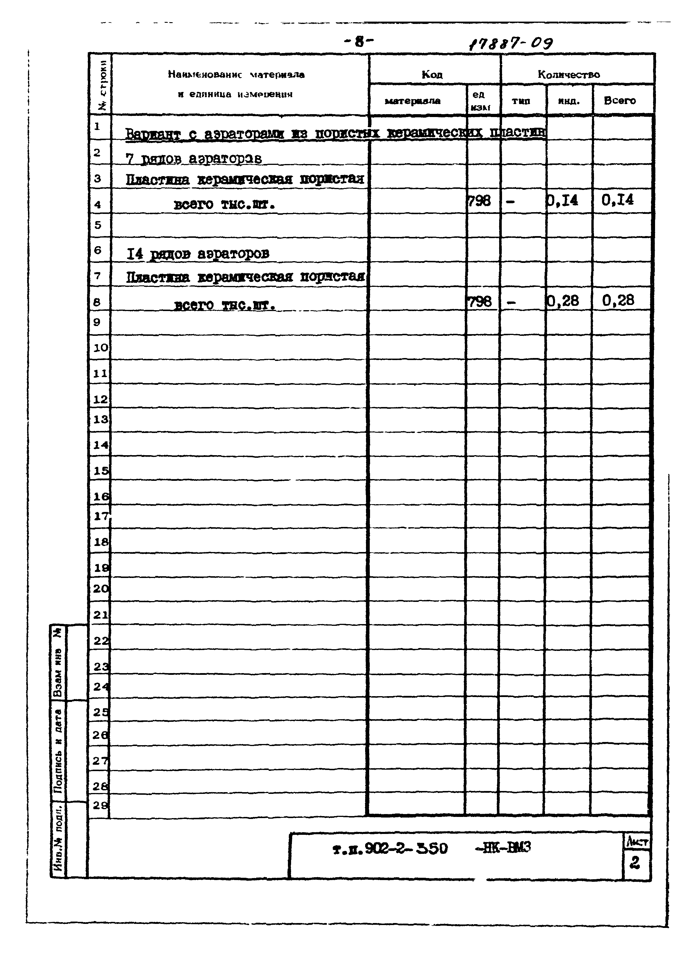 Типовой проект 902-2-350