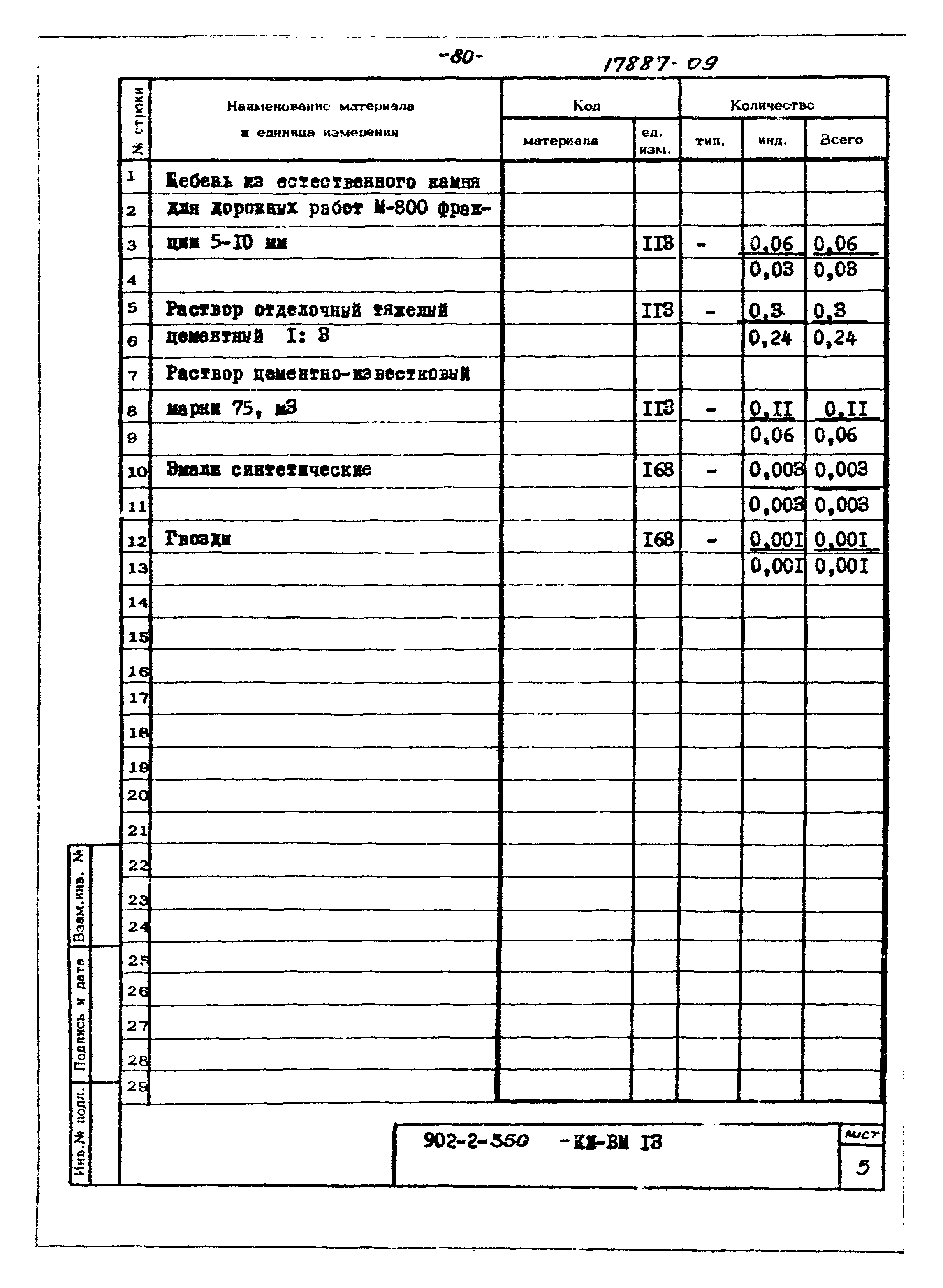 Типовой проект 902-2-350