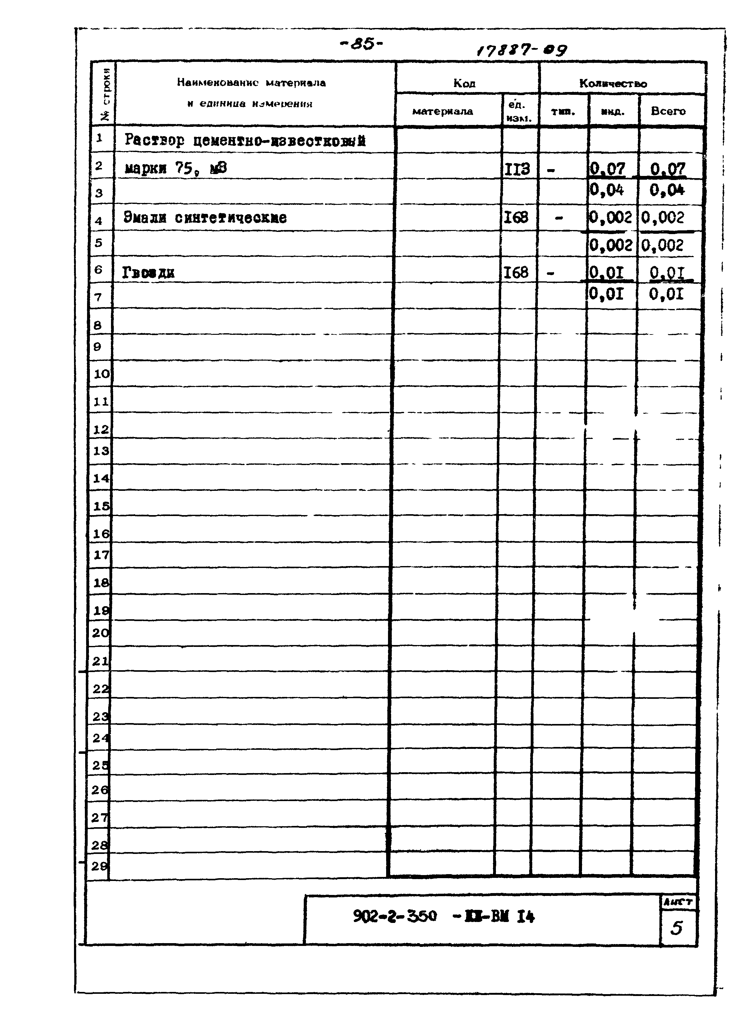 Типовой проект 902-2-350