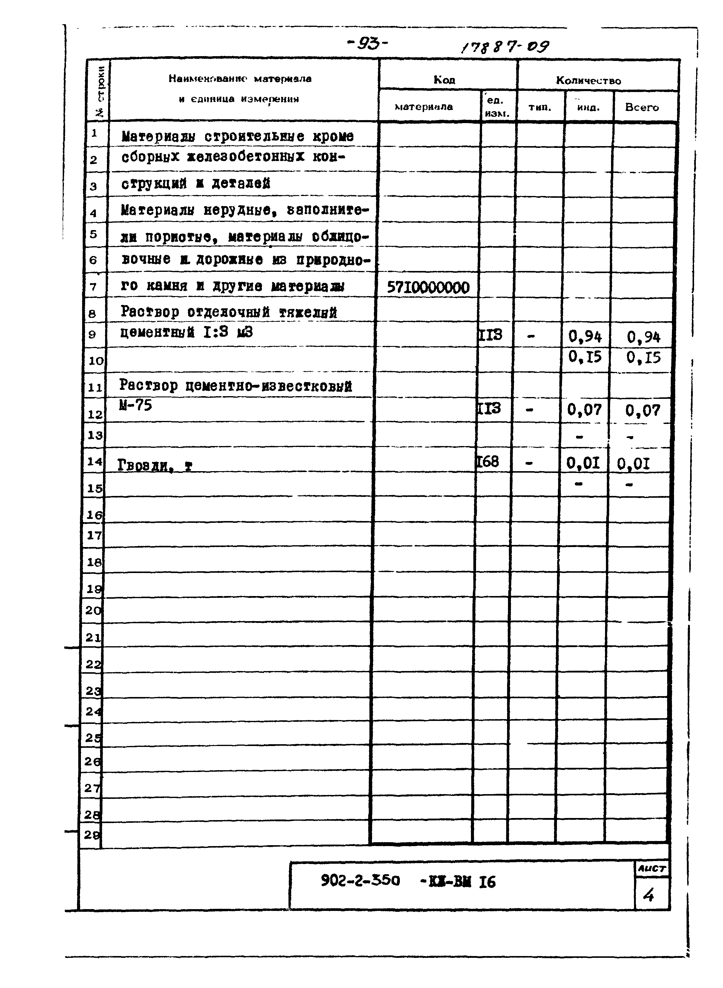 Типовой проект 902-2-350