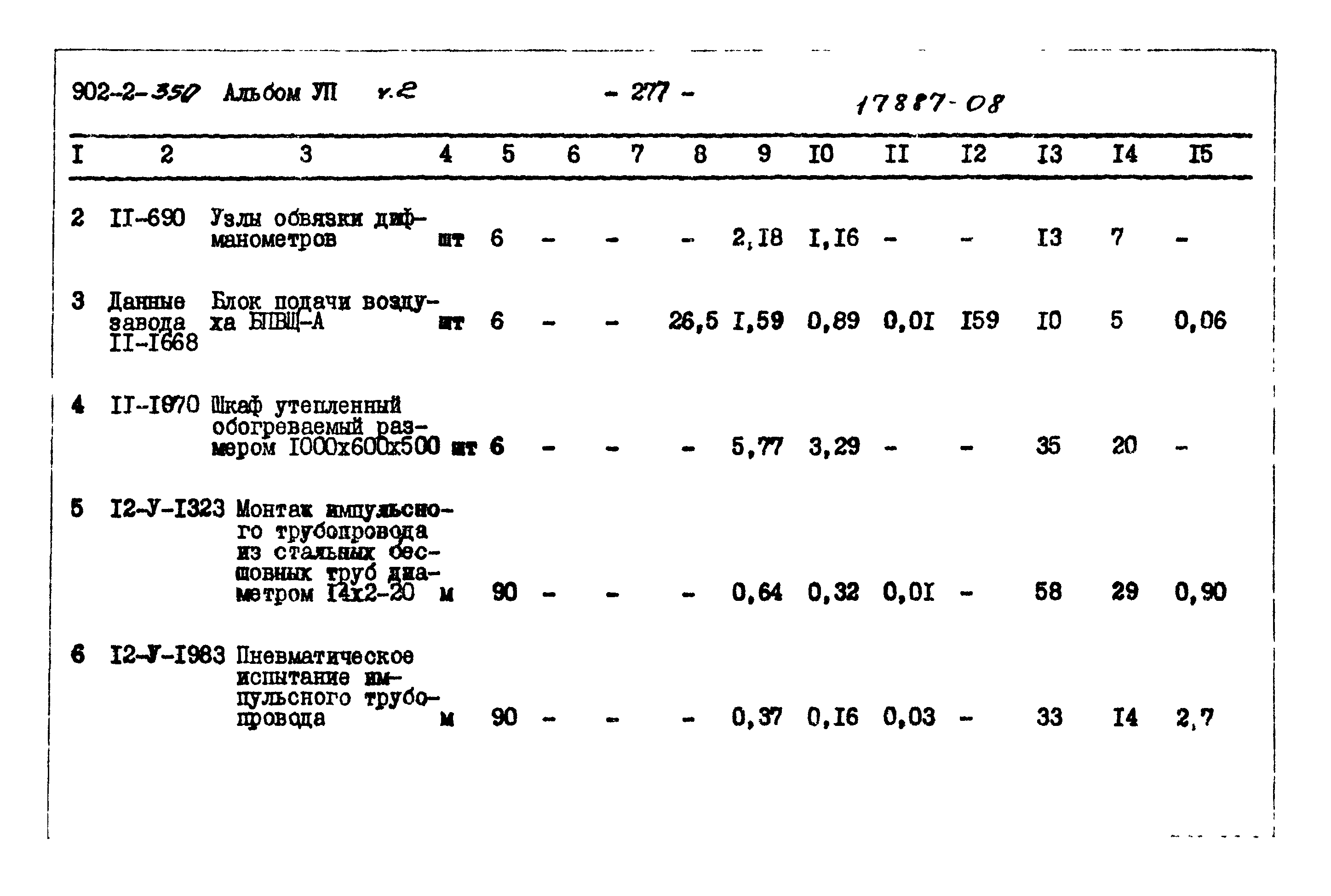 Типовой проект 902-2-350