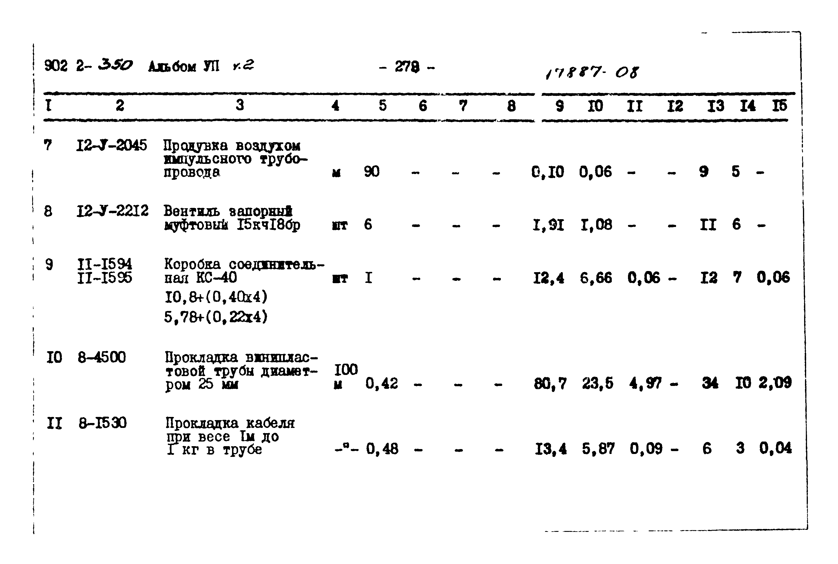 Типовой проект 902-2-350