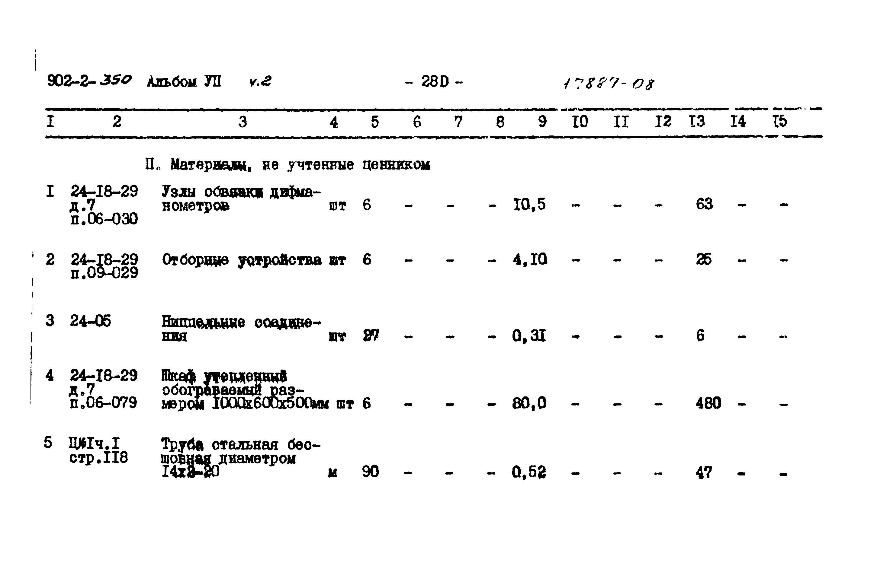 Типовой проект 902-2-350