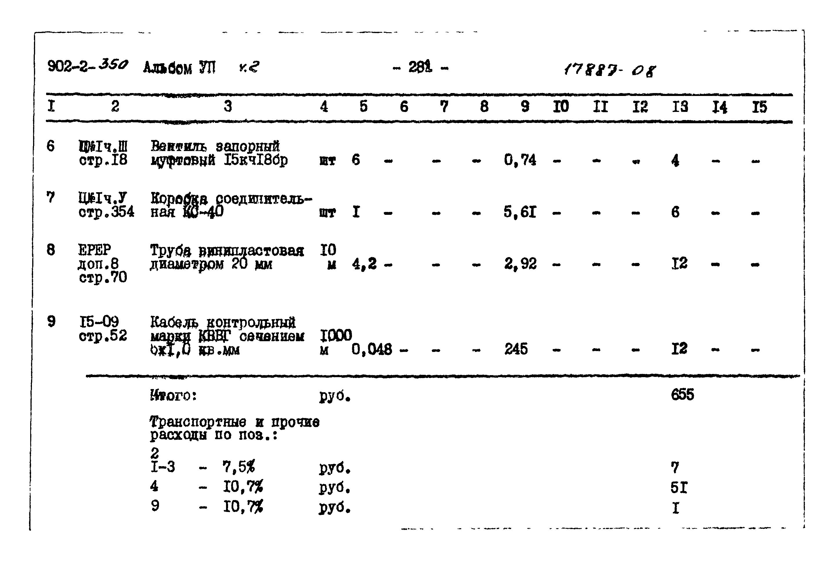 Типовой проект 902-2-350