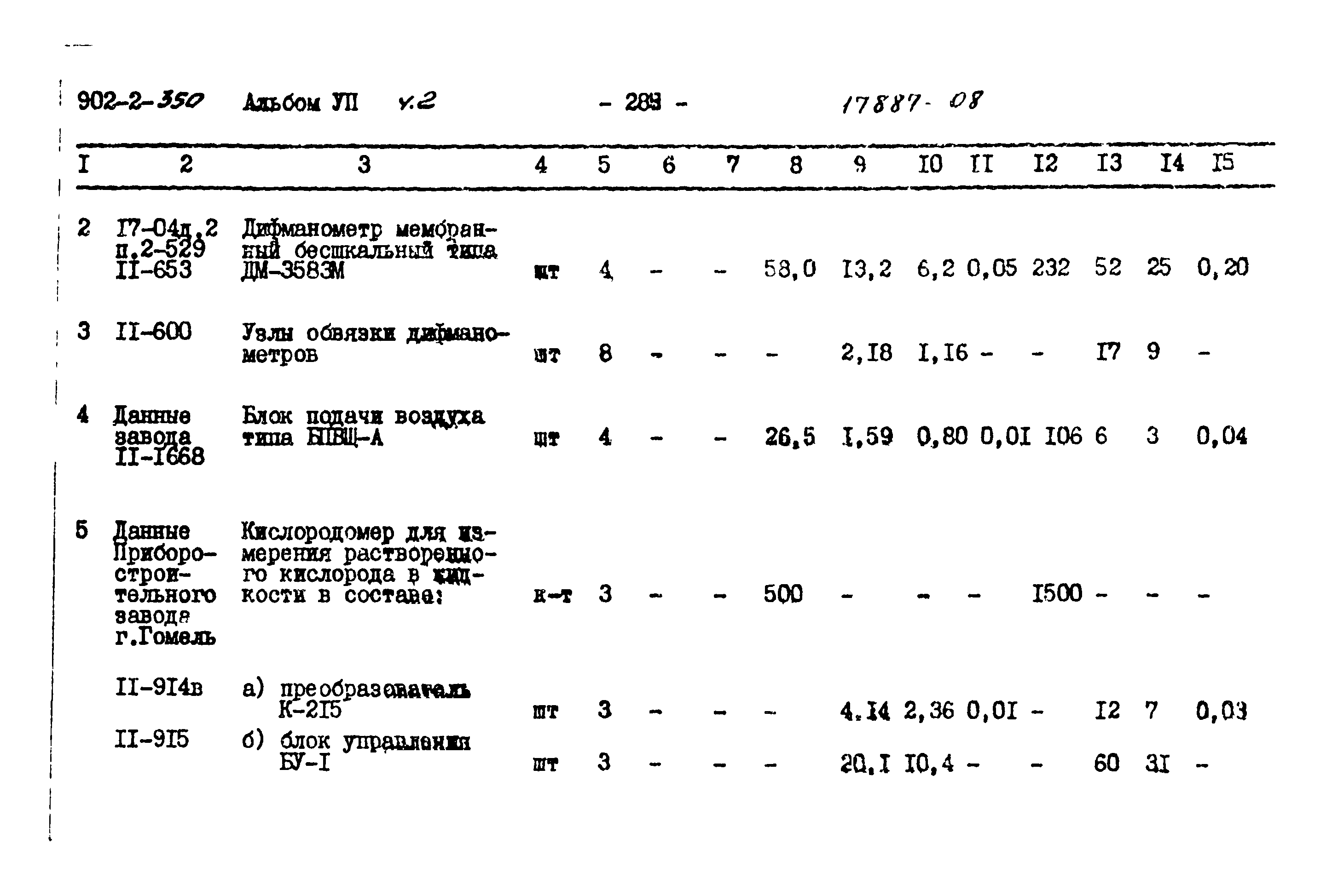Типовой проект 902-2-350