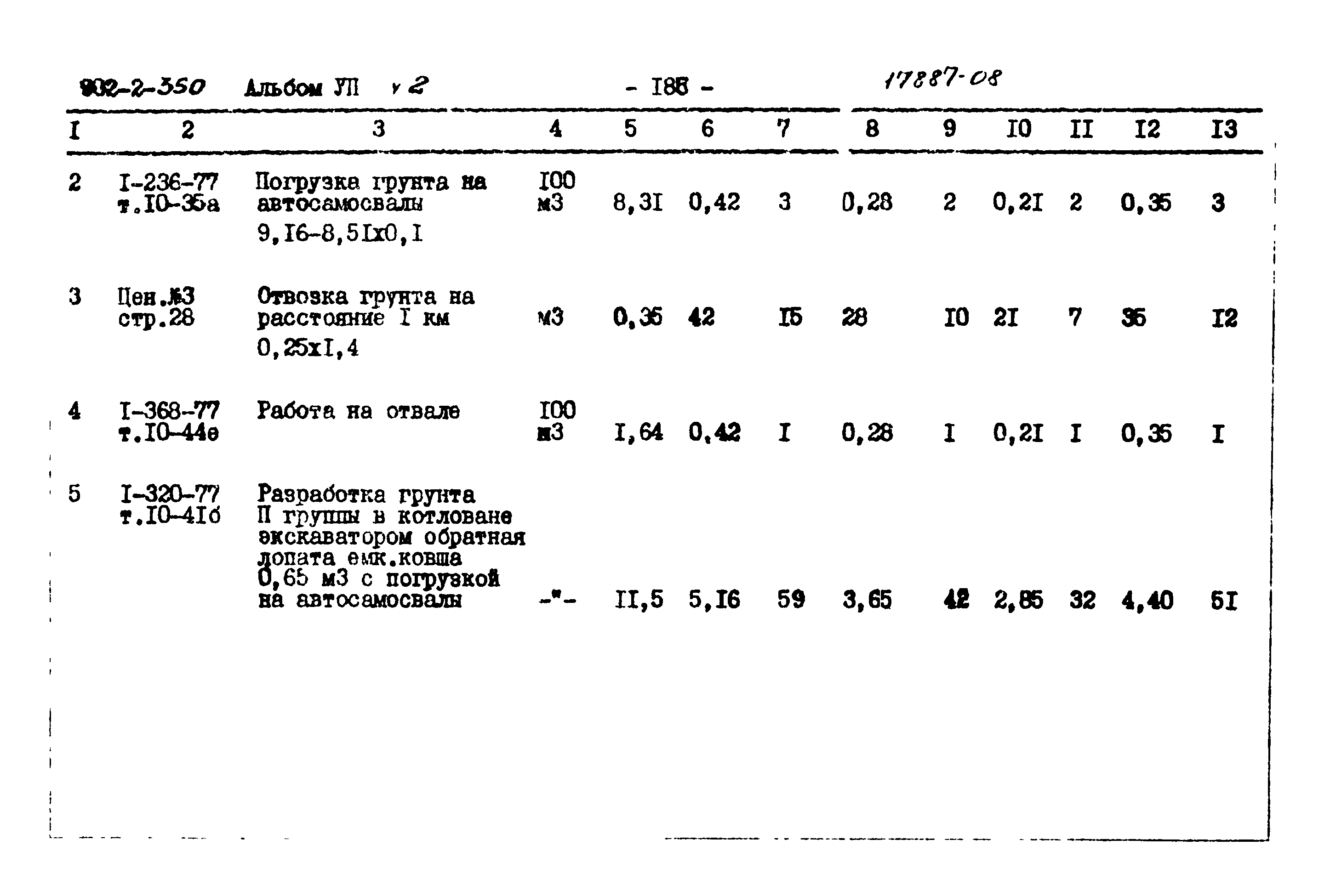 Типовой проект 902-2-350