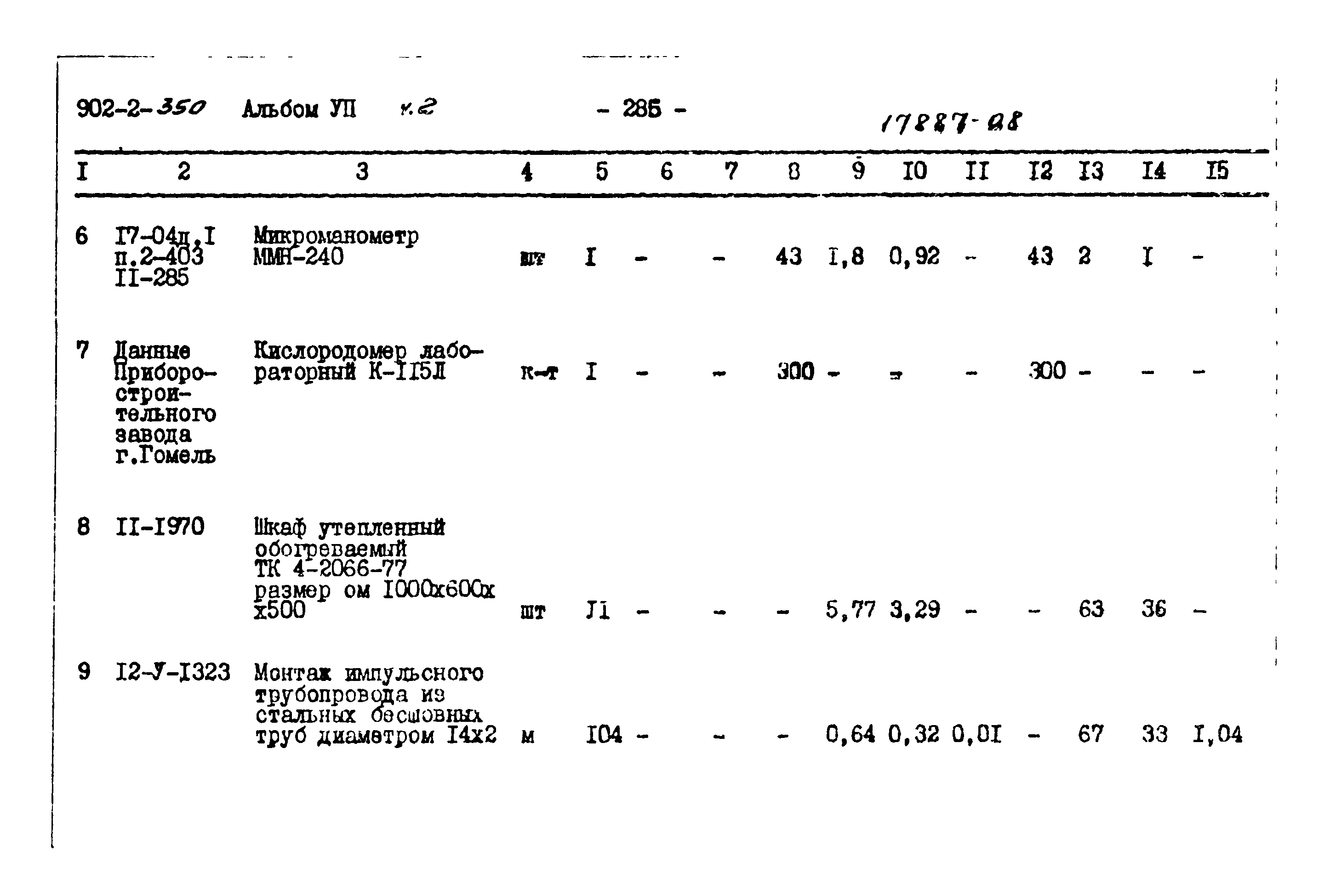 Типовой проект 902-2-350