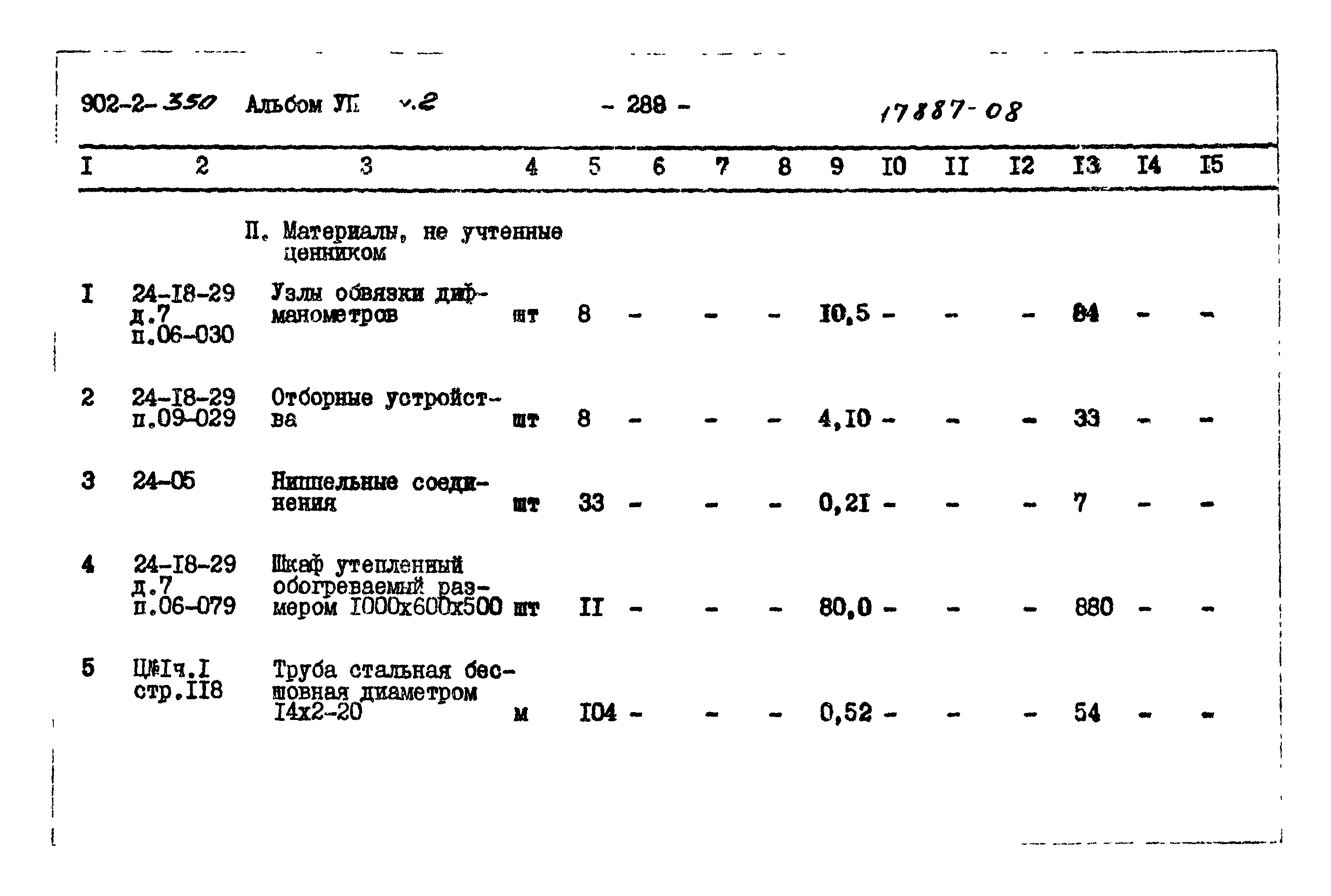 Типовой проект 902-2-350