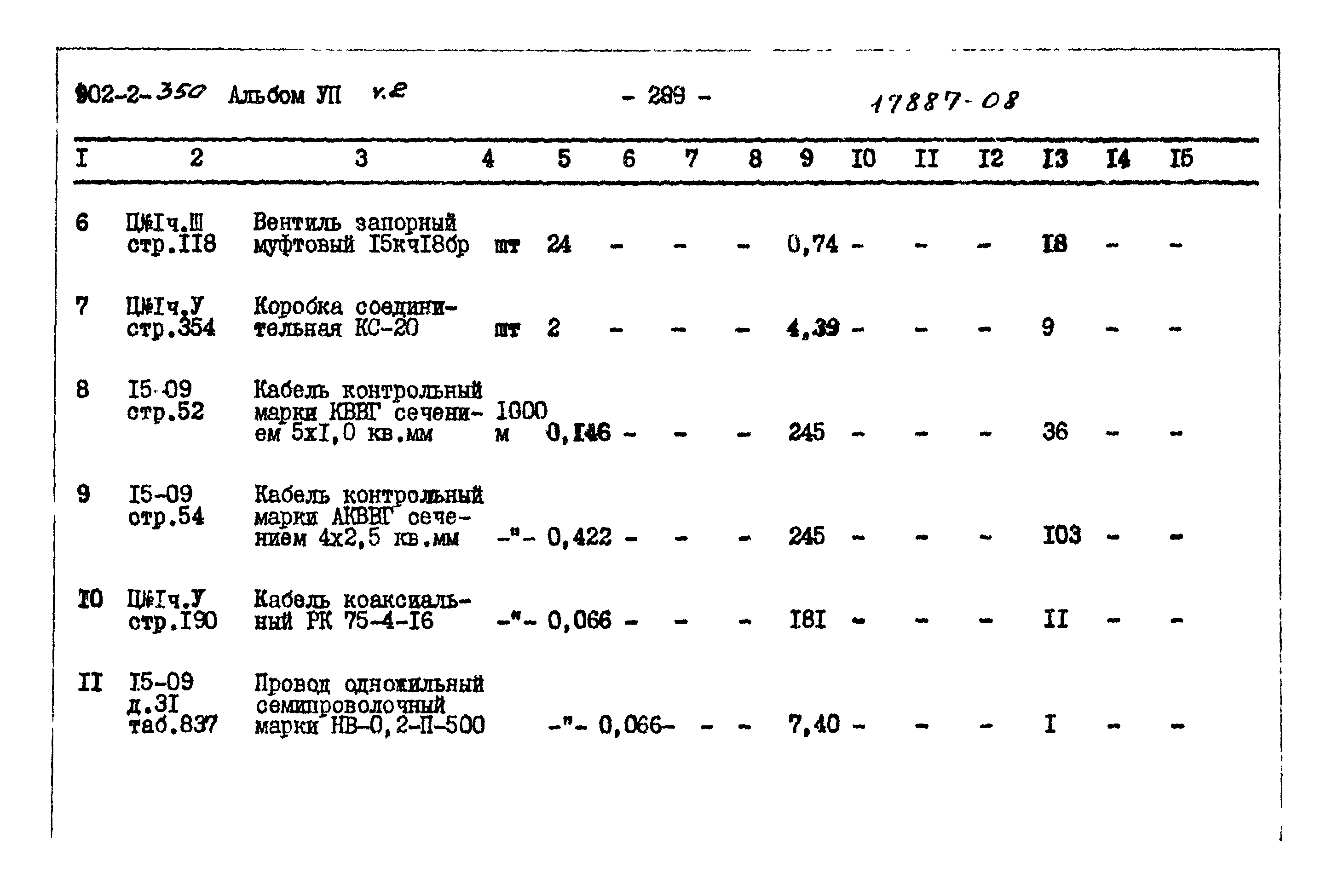Типовой проект 902-2-350