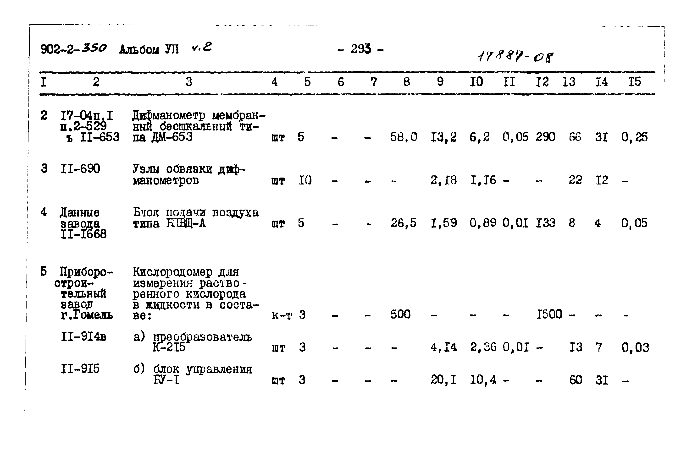Типовой проект 902-2-350