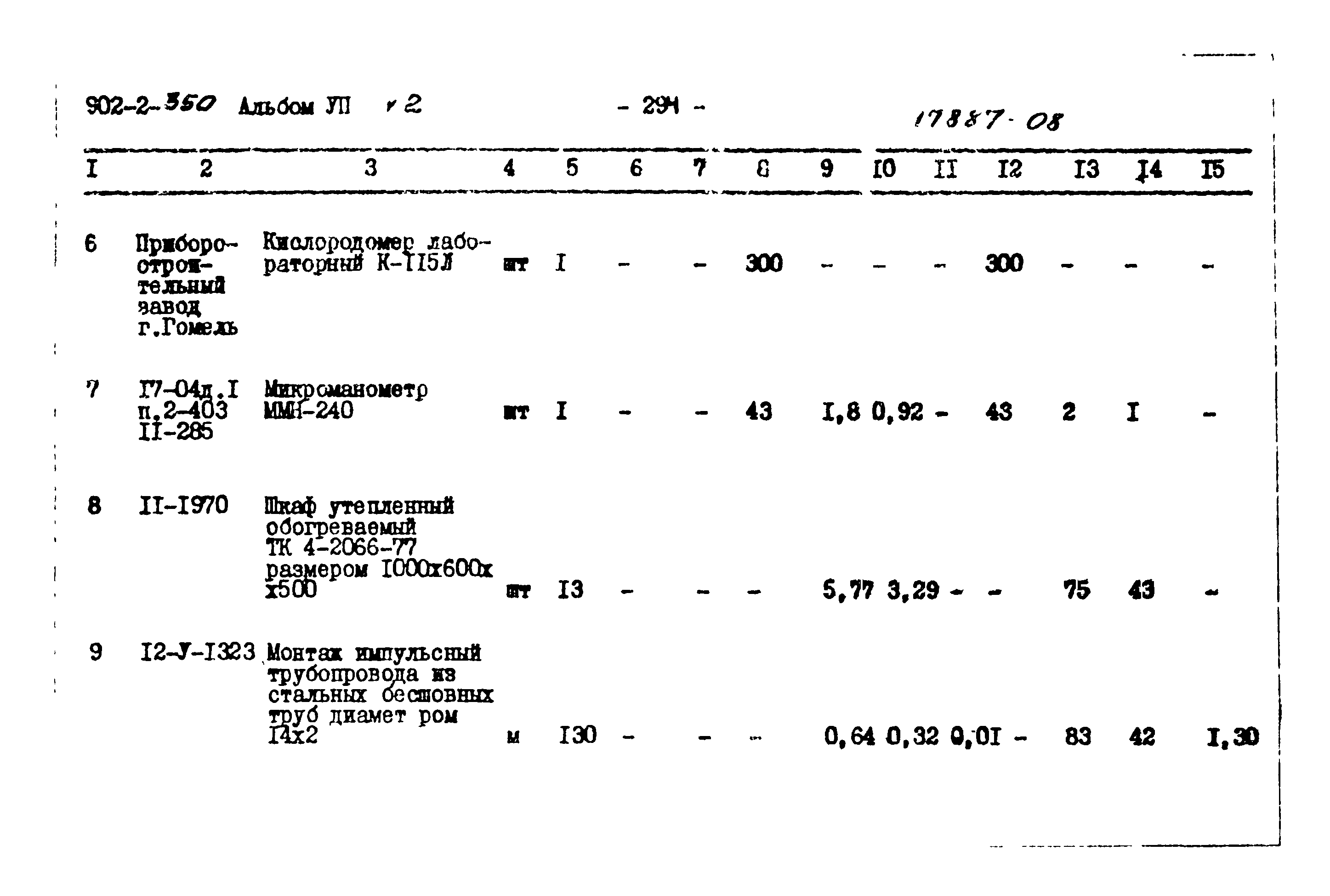 Типовой проект 902-2-350