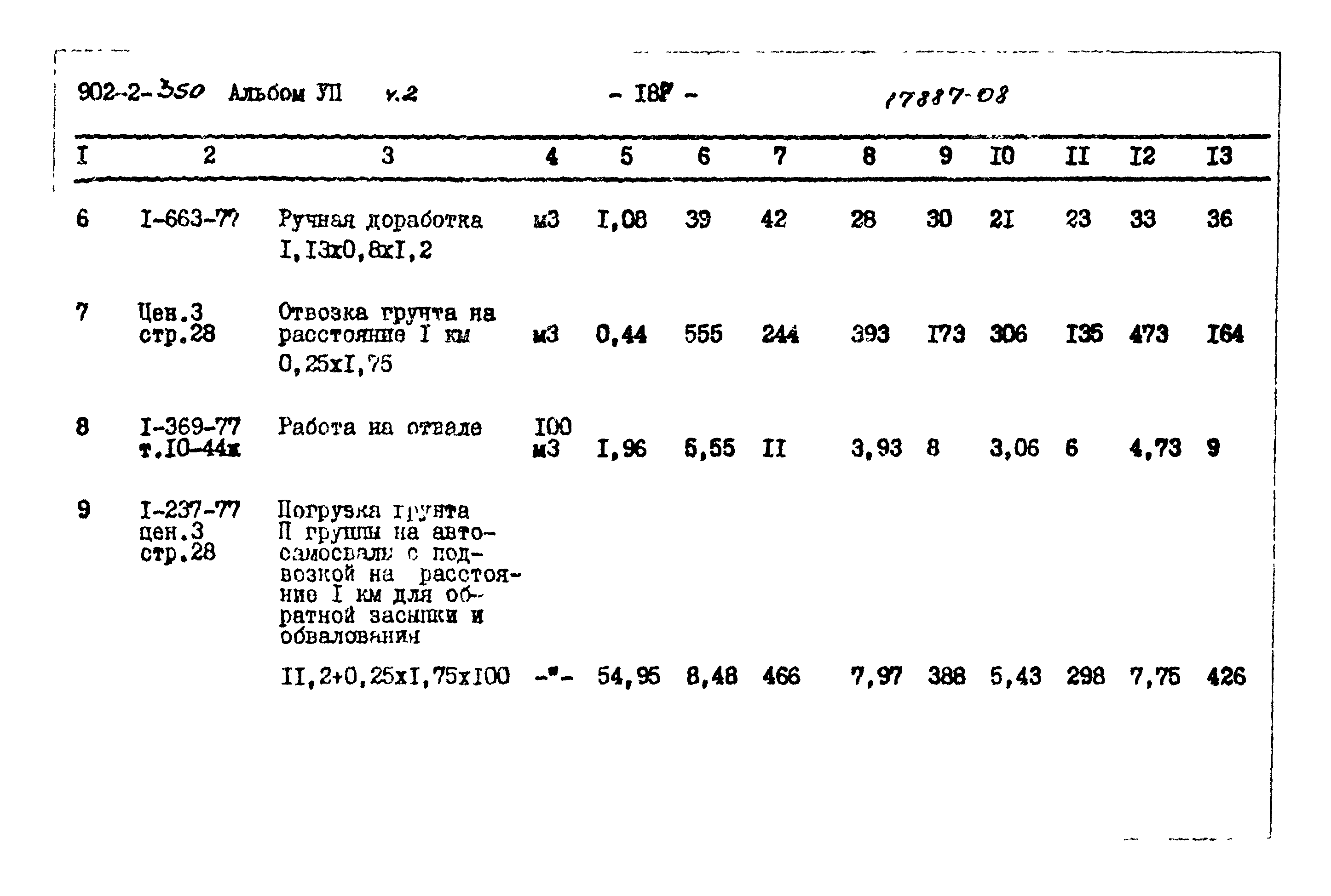 Типовой проект 902-2-350