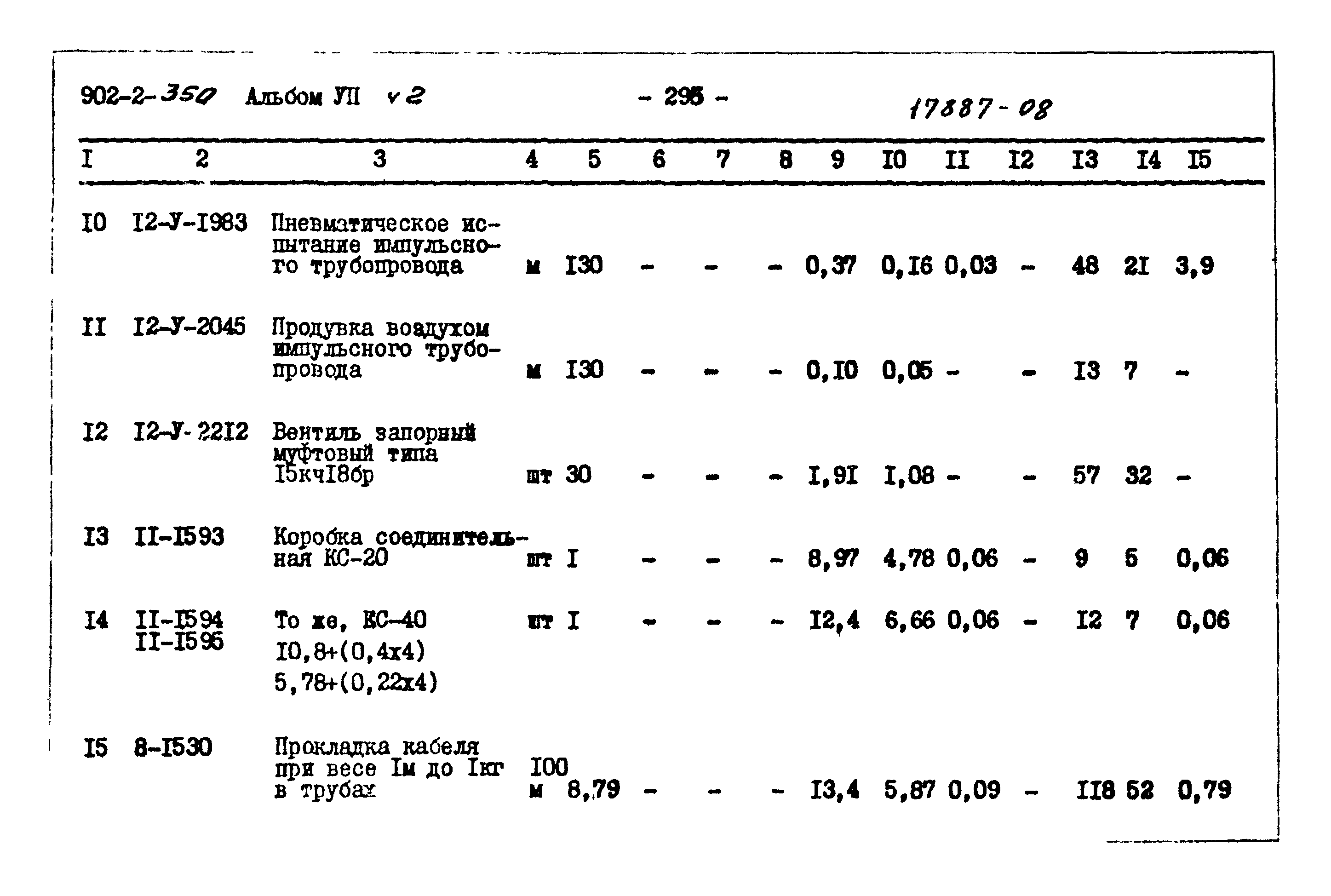 Типовой проект 902-2-350