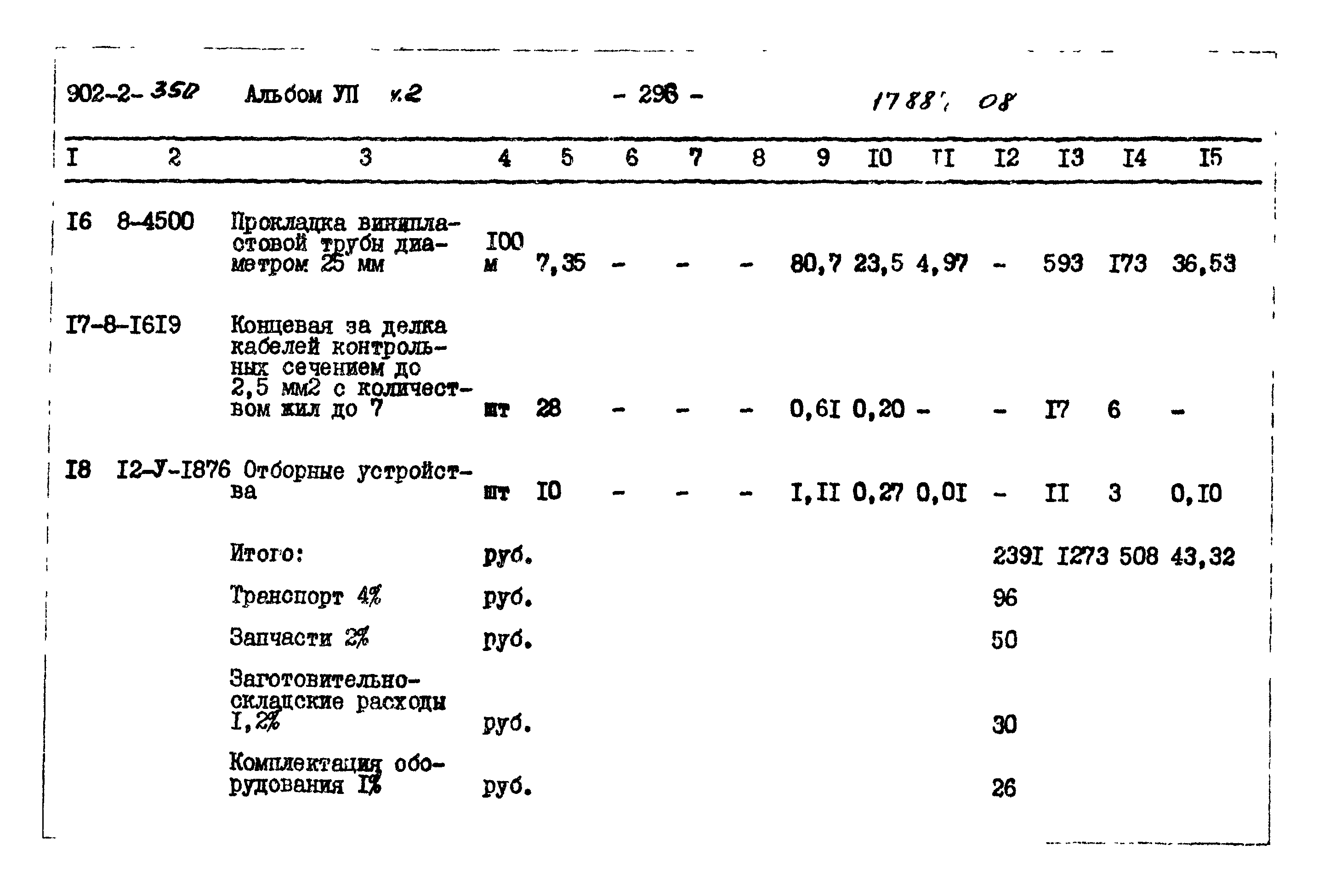 Типовой проект 902-2-350