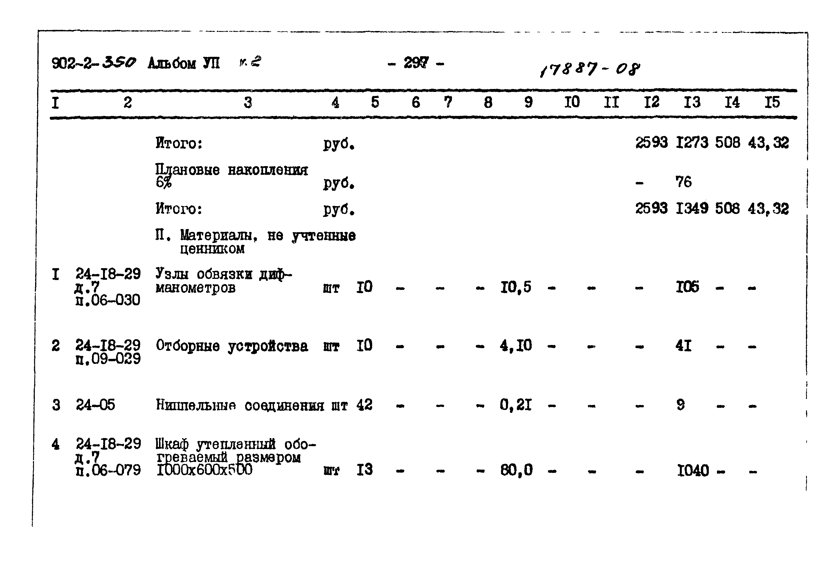 Типовой проект 902-2-350